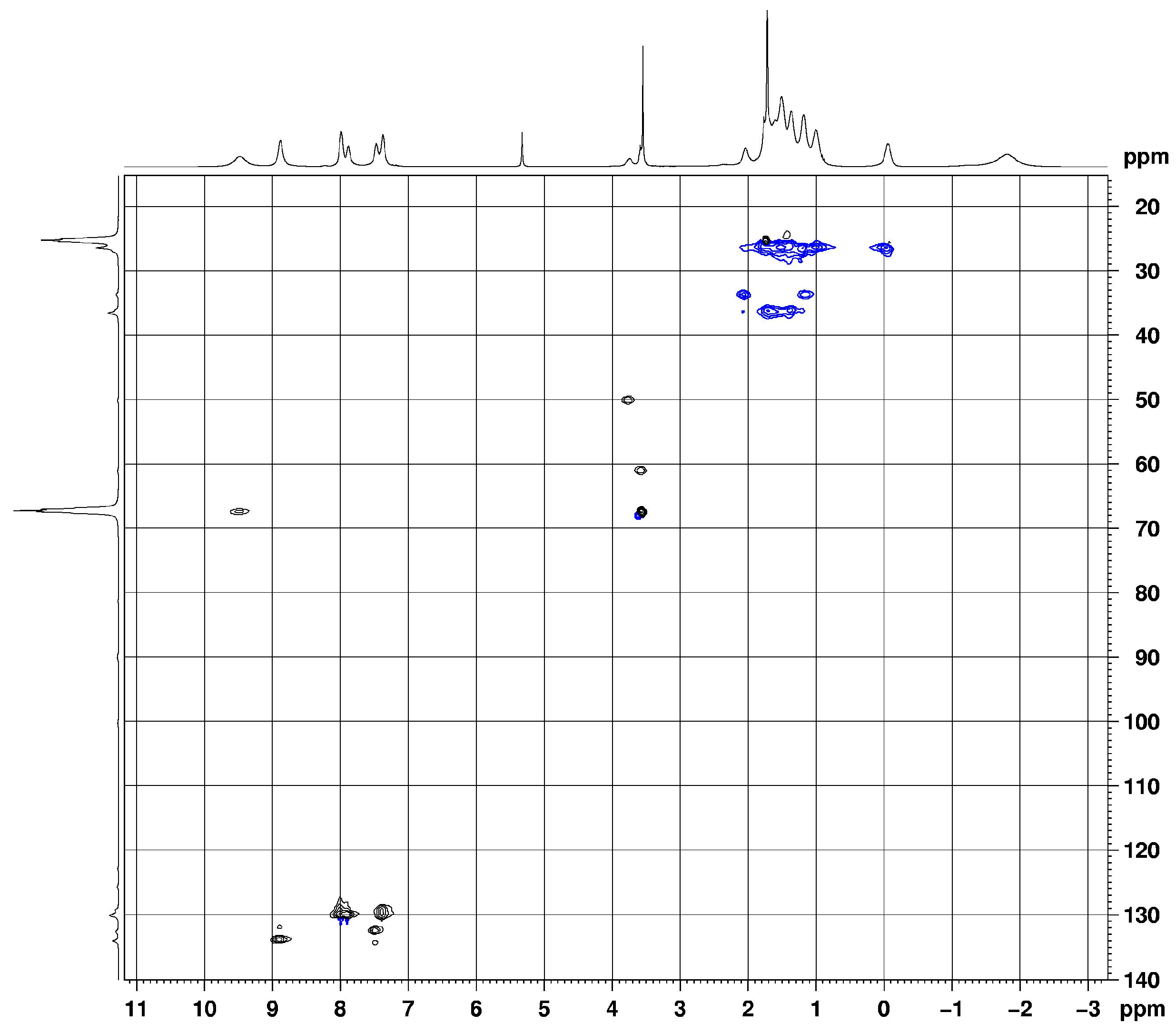 Inorganics 03 00429 g003