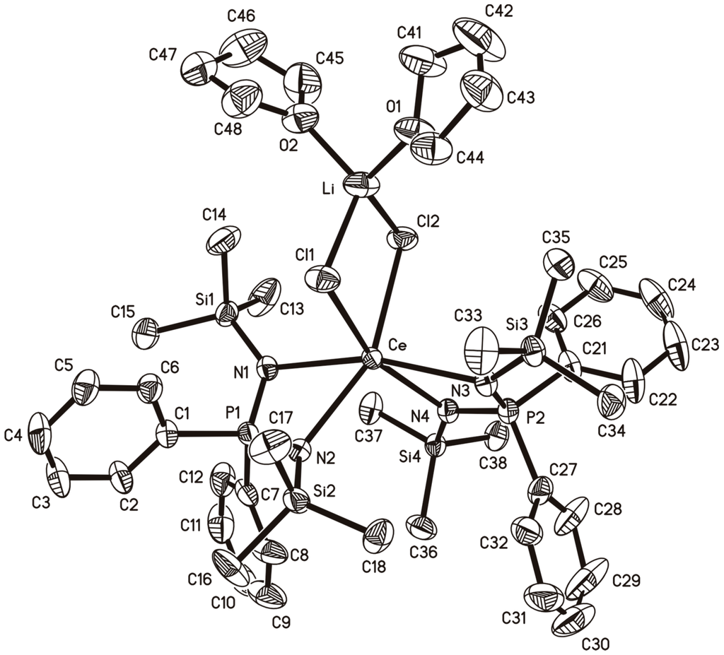 Inorganics 03 00429 g005 1024