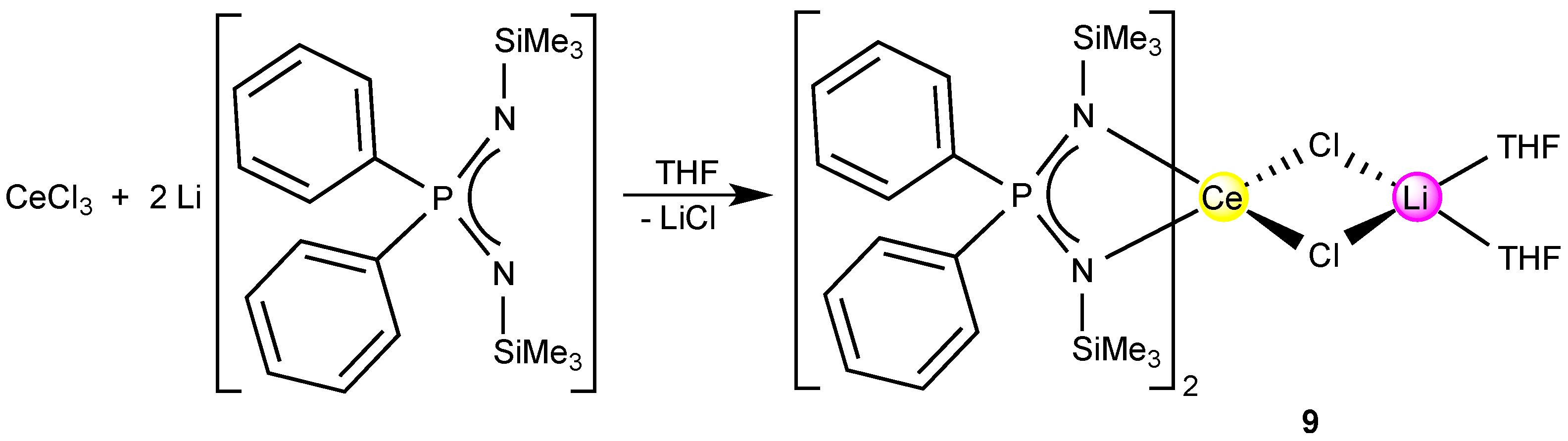 Inorganics 03 00429 g010