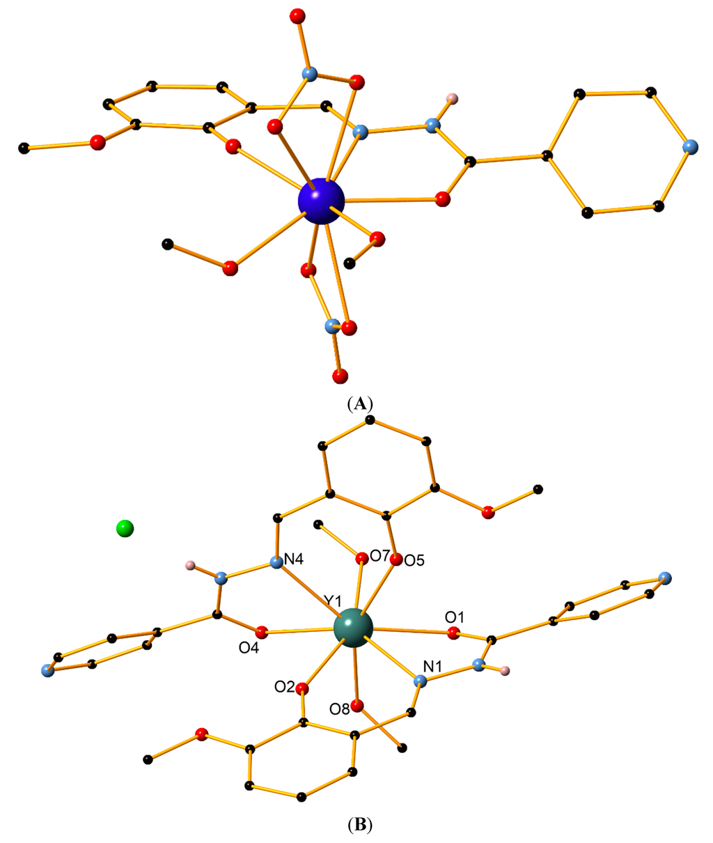 Inorganics 03 00448 g003 1024