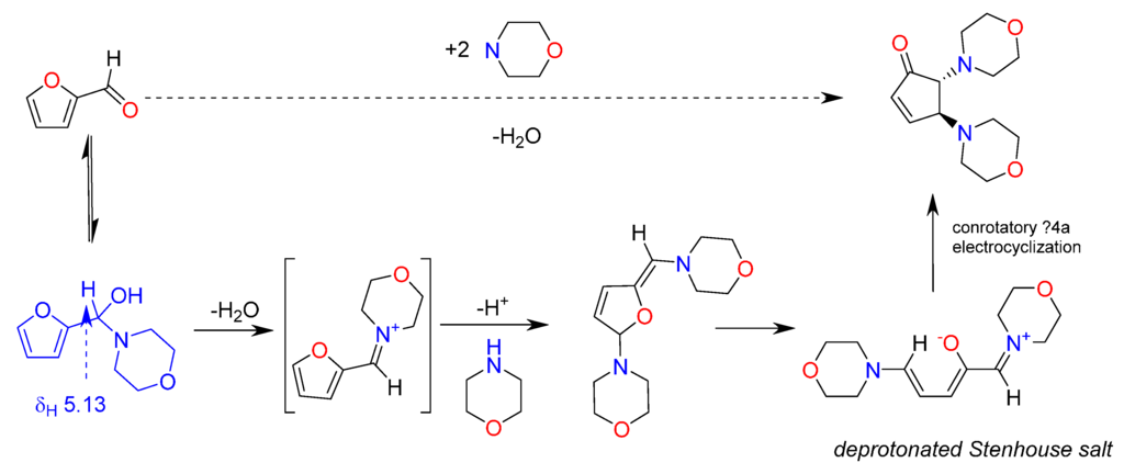 Inorganics 03 00448 g006 1024