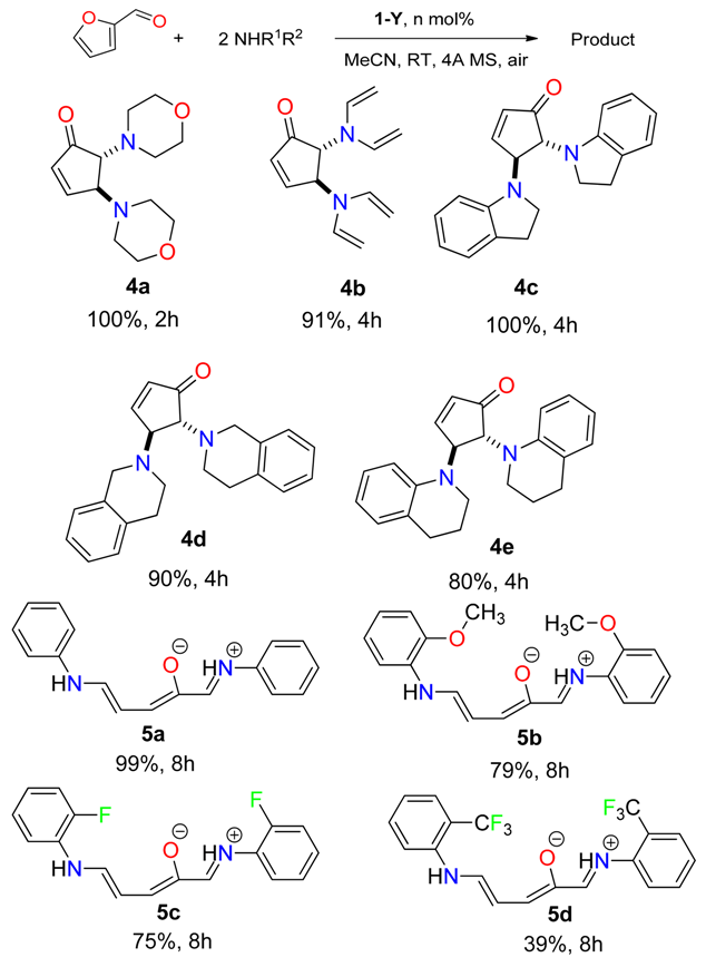 Inorganics 03 00448 i002