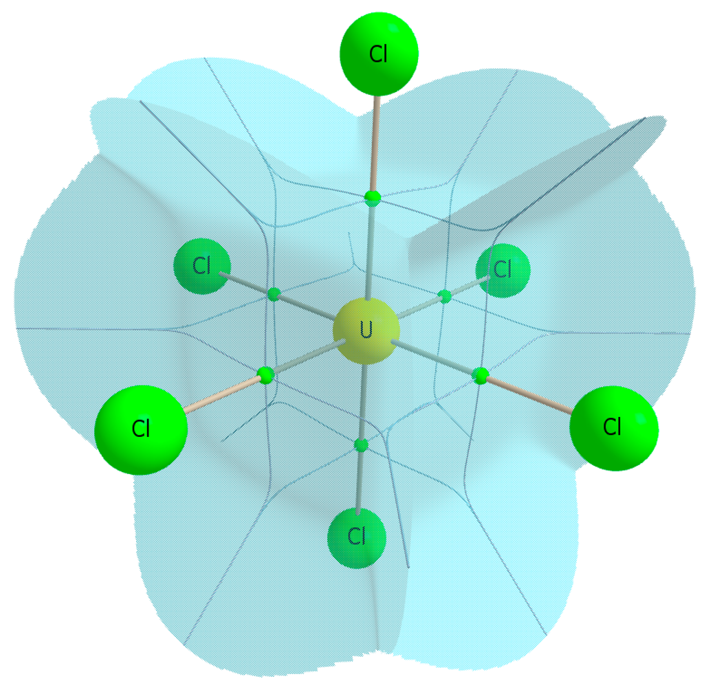 Inorganics 03 00482 g005 1024