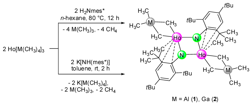 Inorganics 03 00500 g003 1024