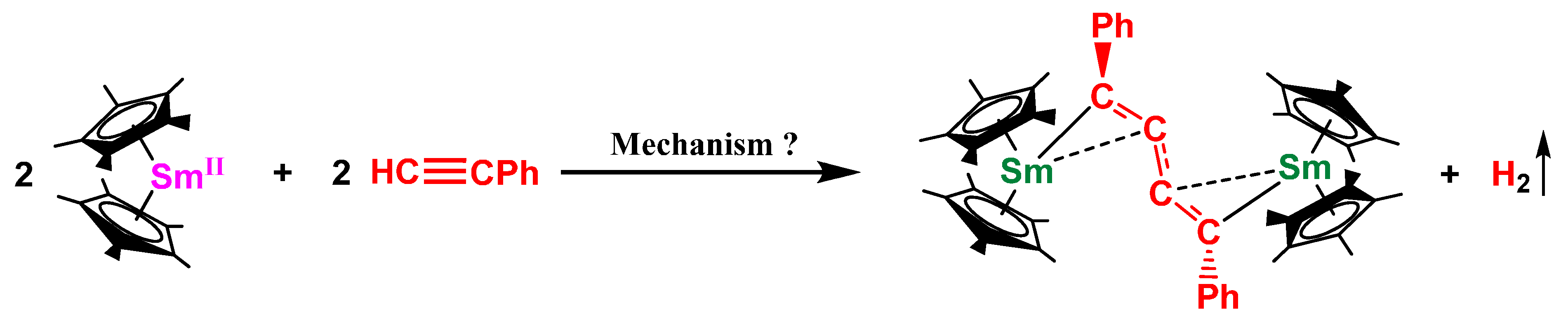 Inorganics 03 00573 g001