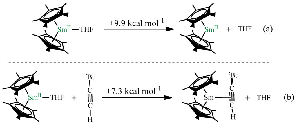 Inorganics 03 00573 g007 1024