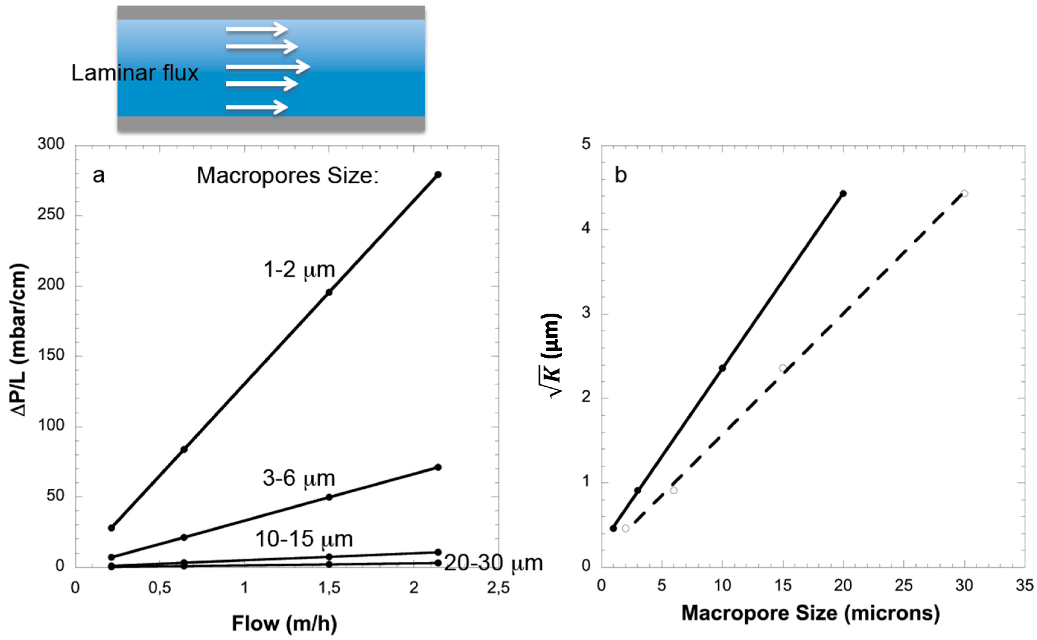 Inorganics 04 00009 g003