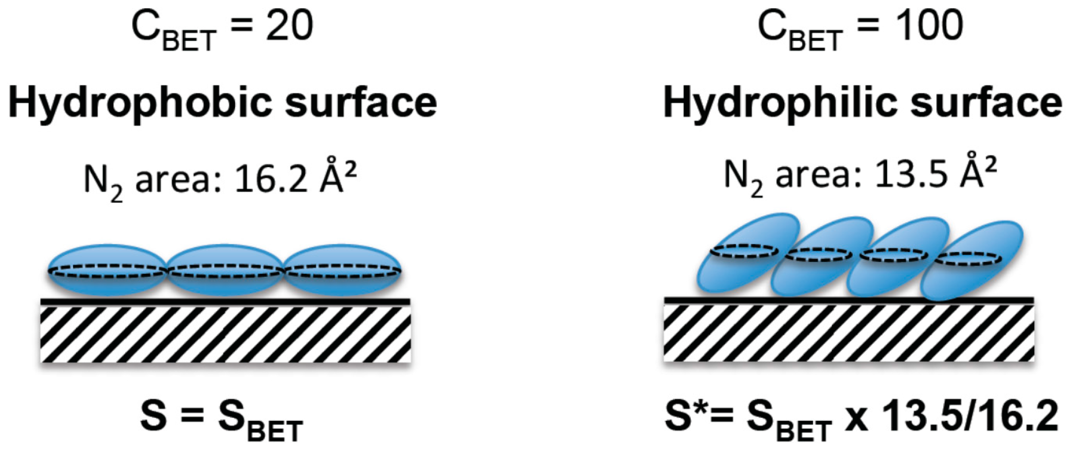 Inorganics 04 00009 g006