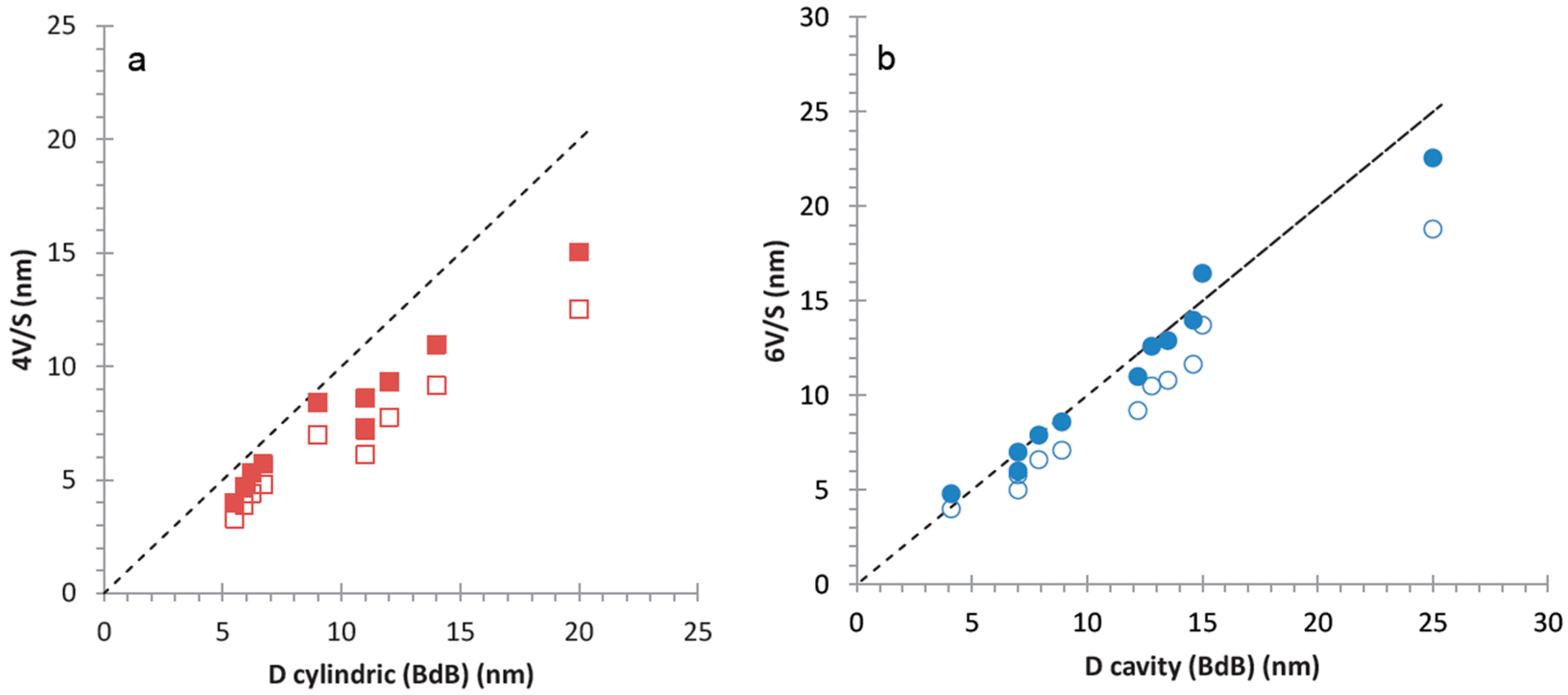 Inorganics 04 00009 g008