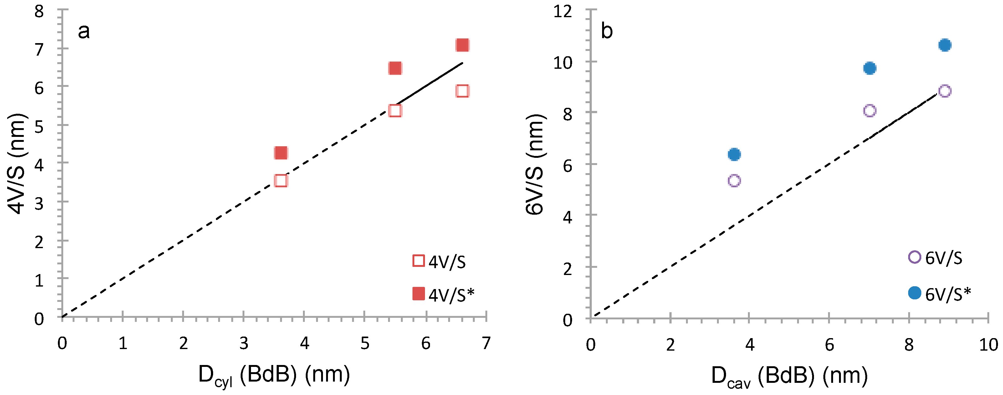Inorganics 04 00009 g010