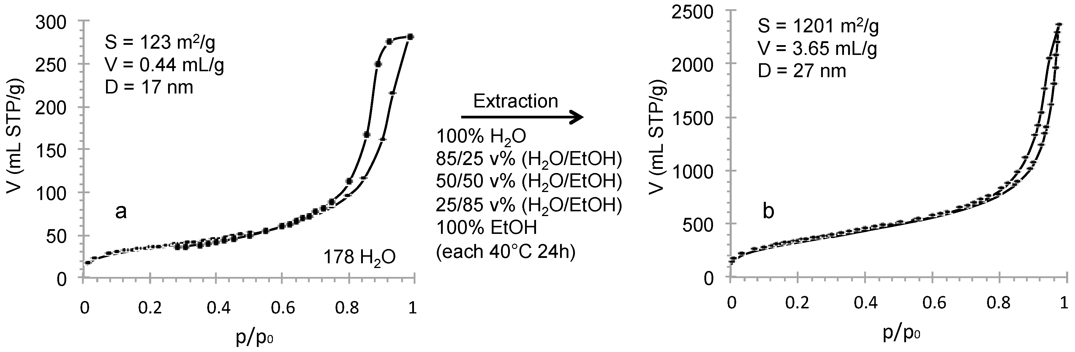 Inorganics 04 00009 g013