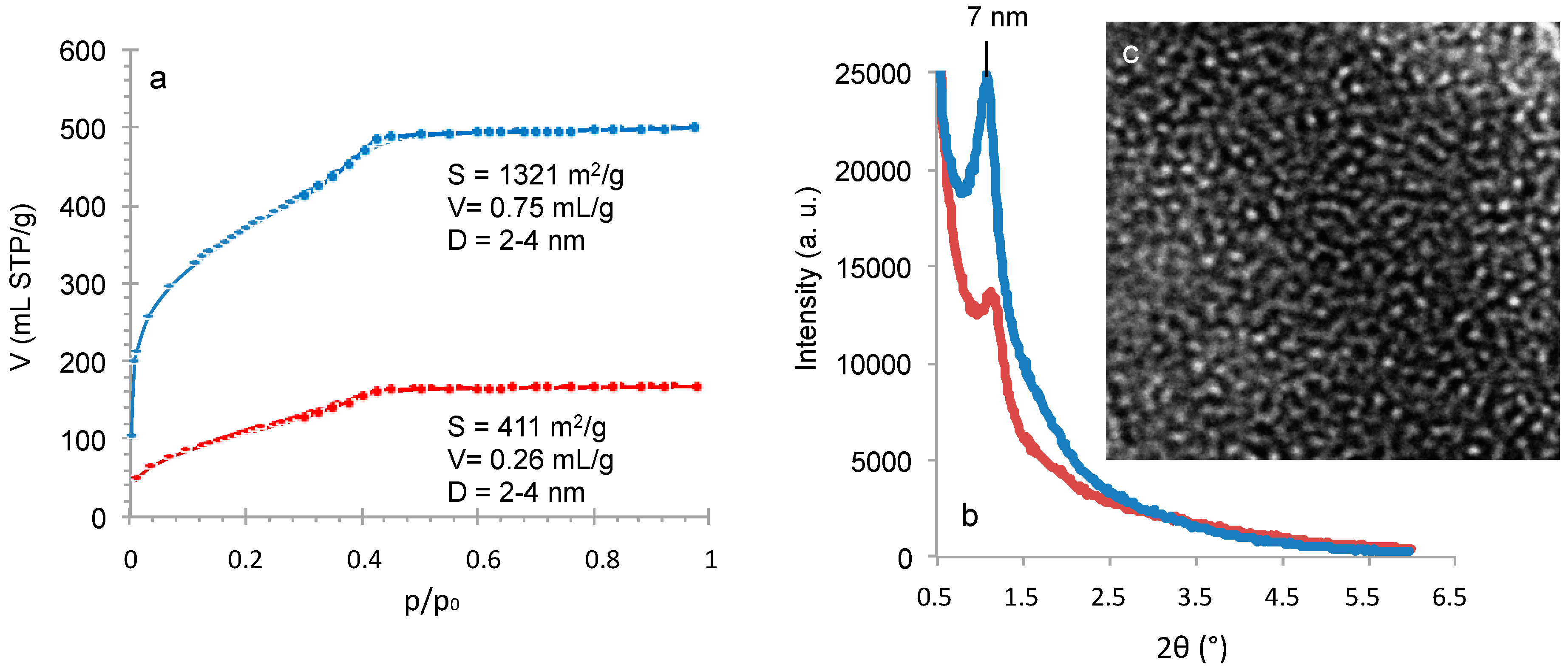 Inorganics 04 00009 g015