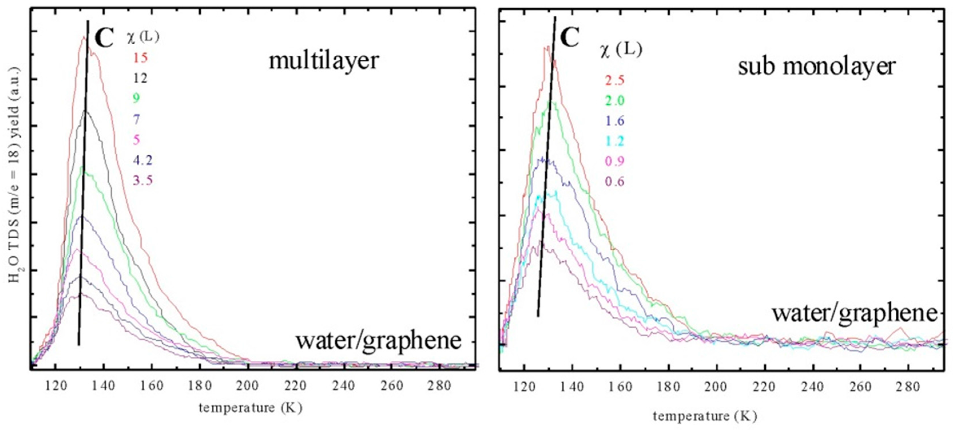 Inorganics 04 00010 g001