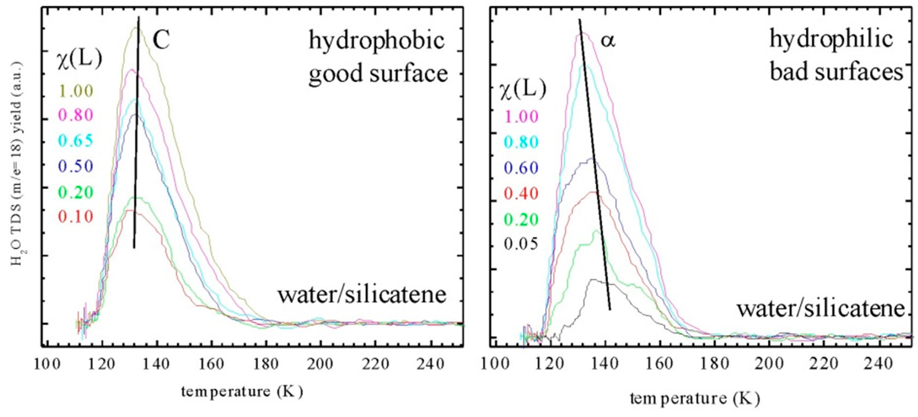 Inorganics 04 00010 g002