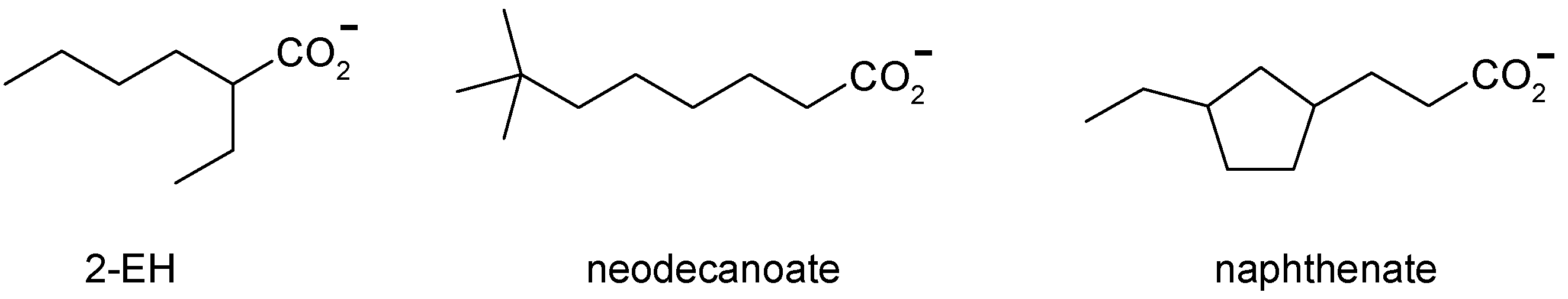 Inorganics 04 00011 g002