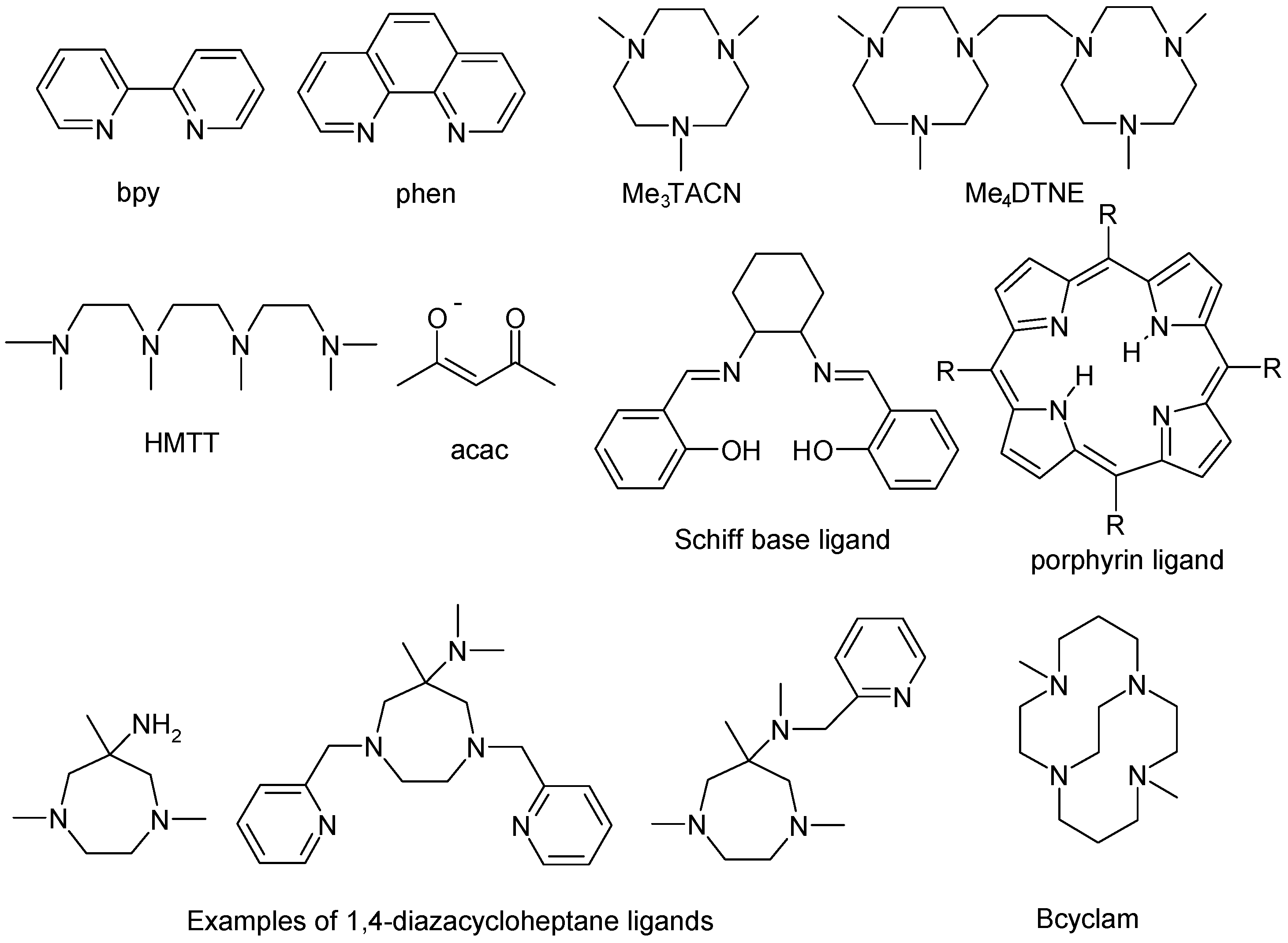 Inorganics 04 00011 g003