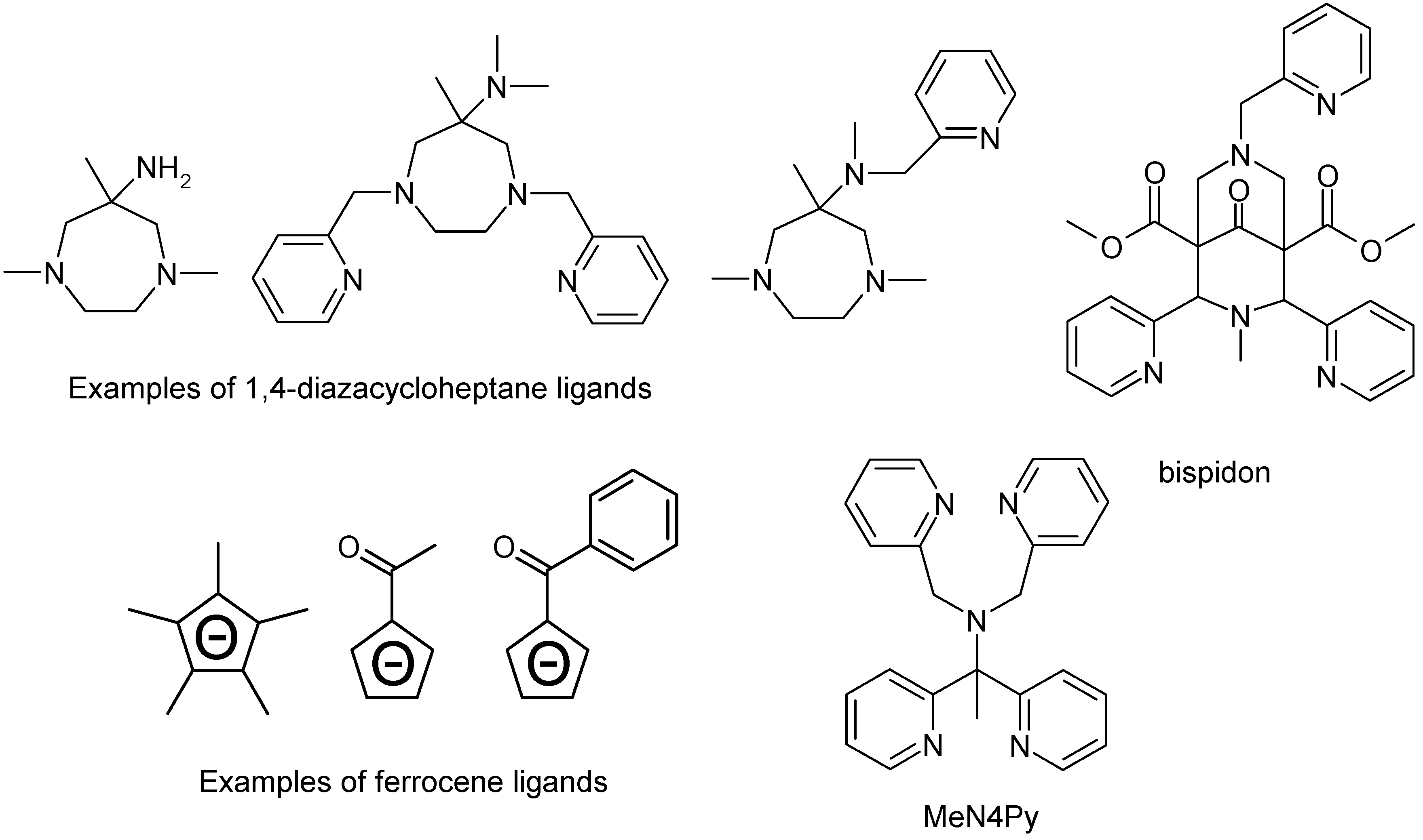 Inorganics 04 00011 g004