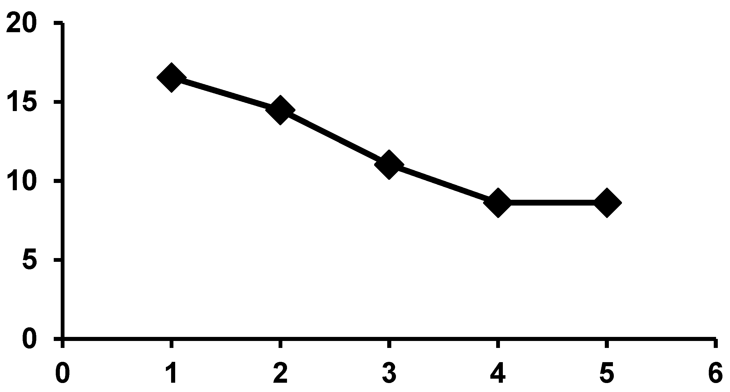 Inorganics 04 00013 g003