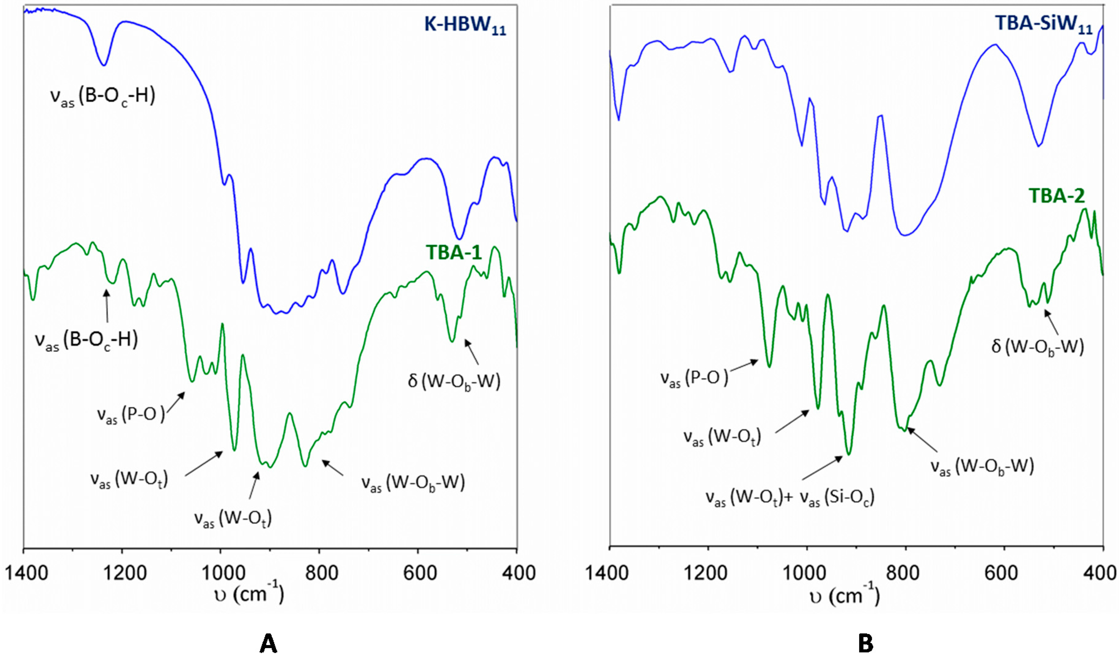 Inorganics 04 00014 g001