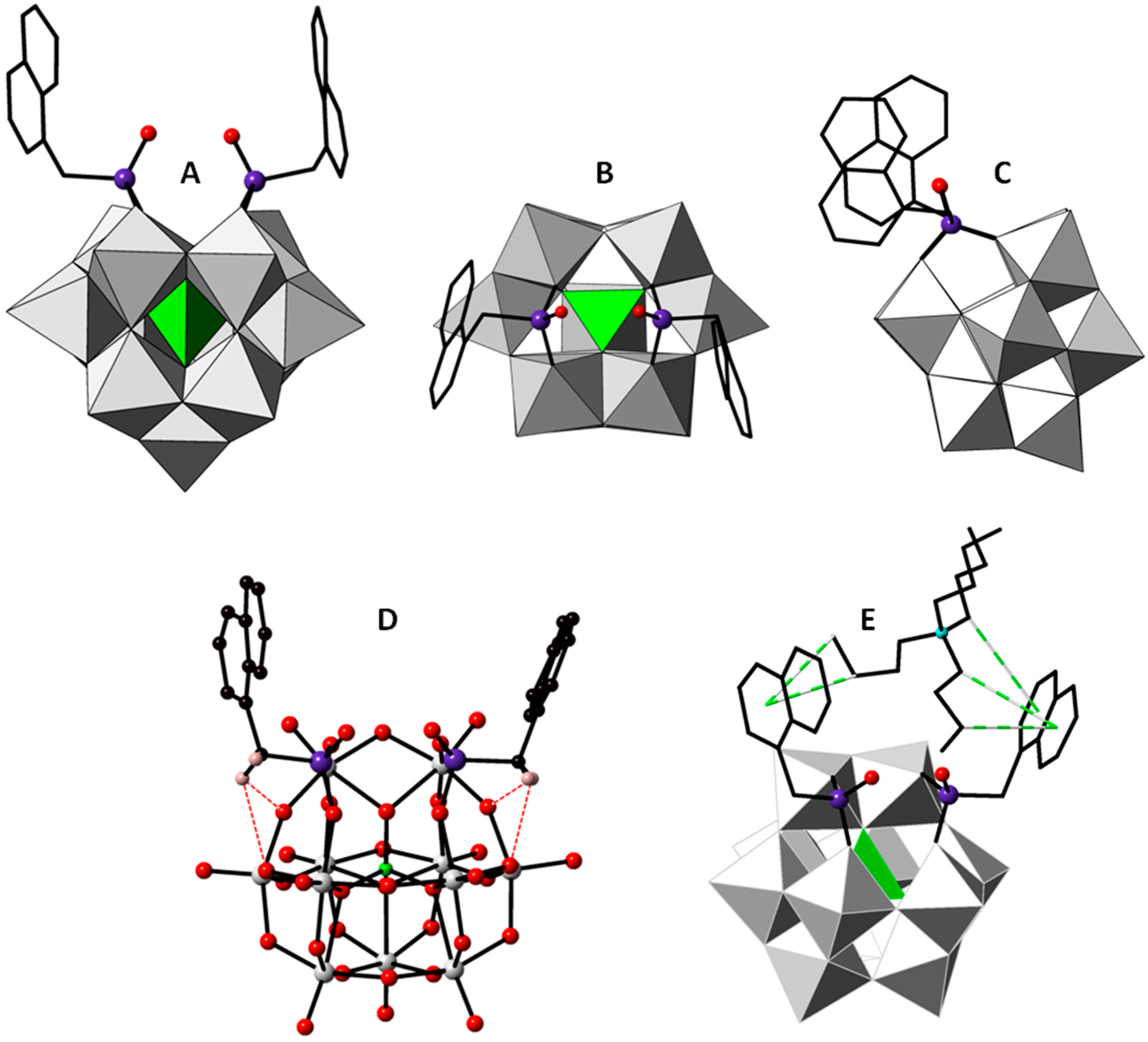 Inorganics 04 00014 g002