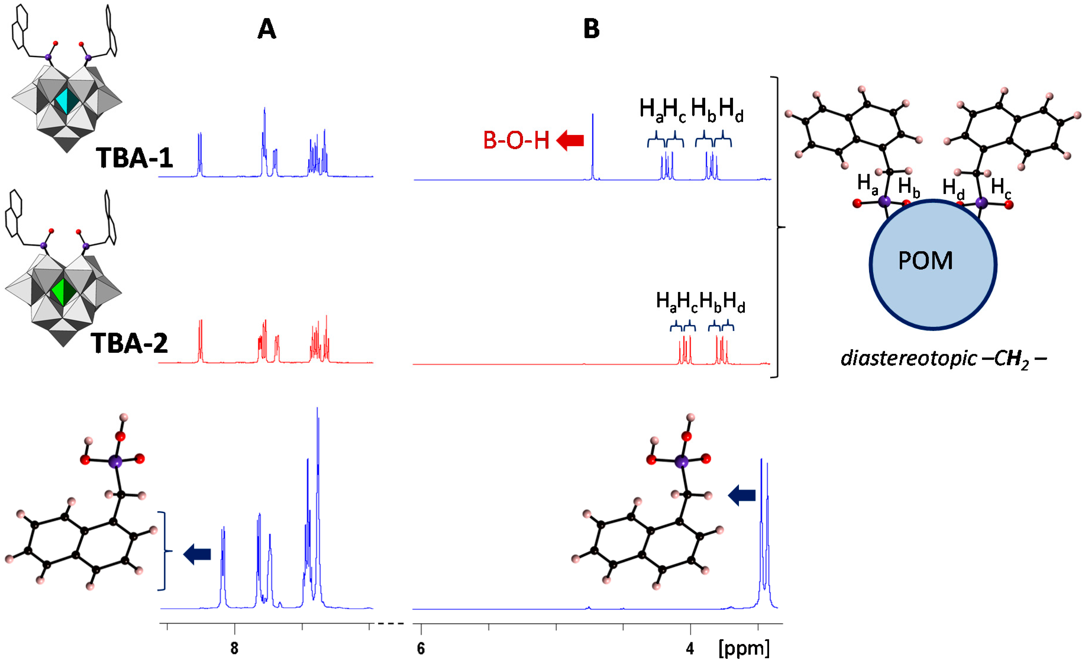 Inorganics 04 00014 g010