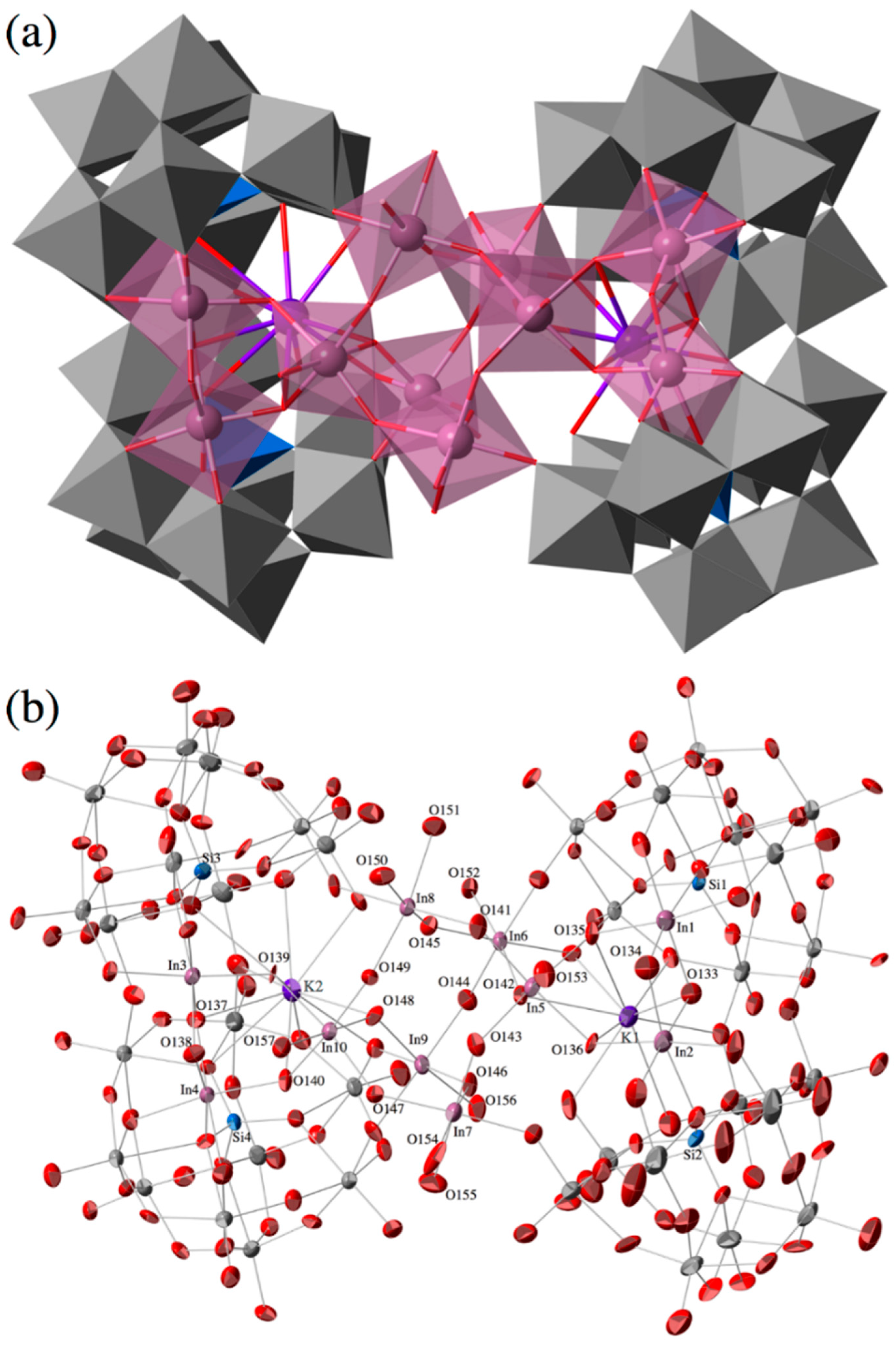 Inorganics 04 00016 g001
