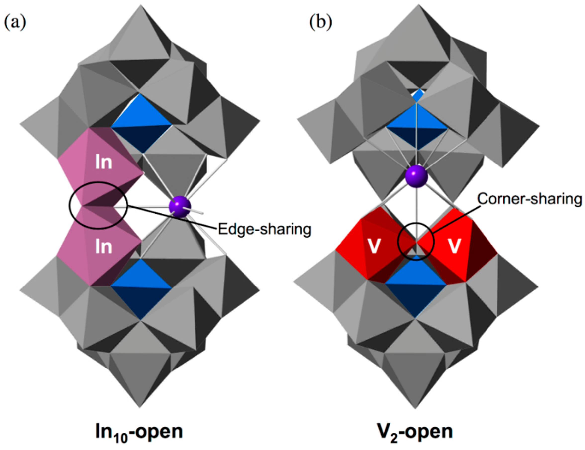 Inorganics 04 00016 g002