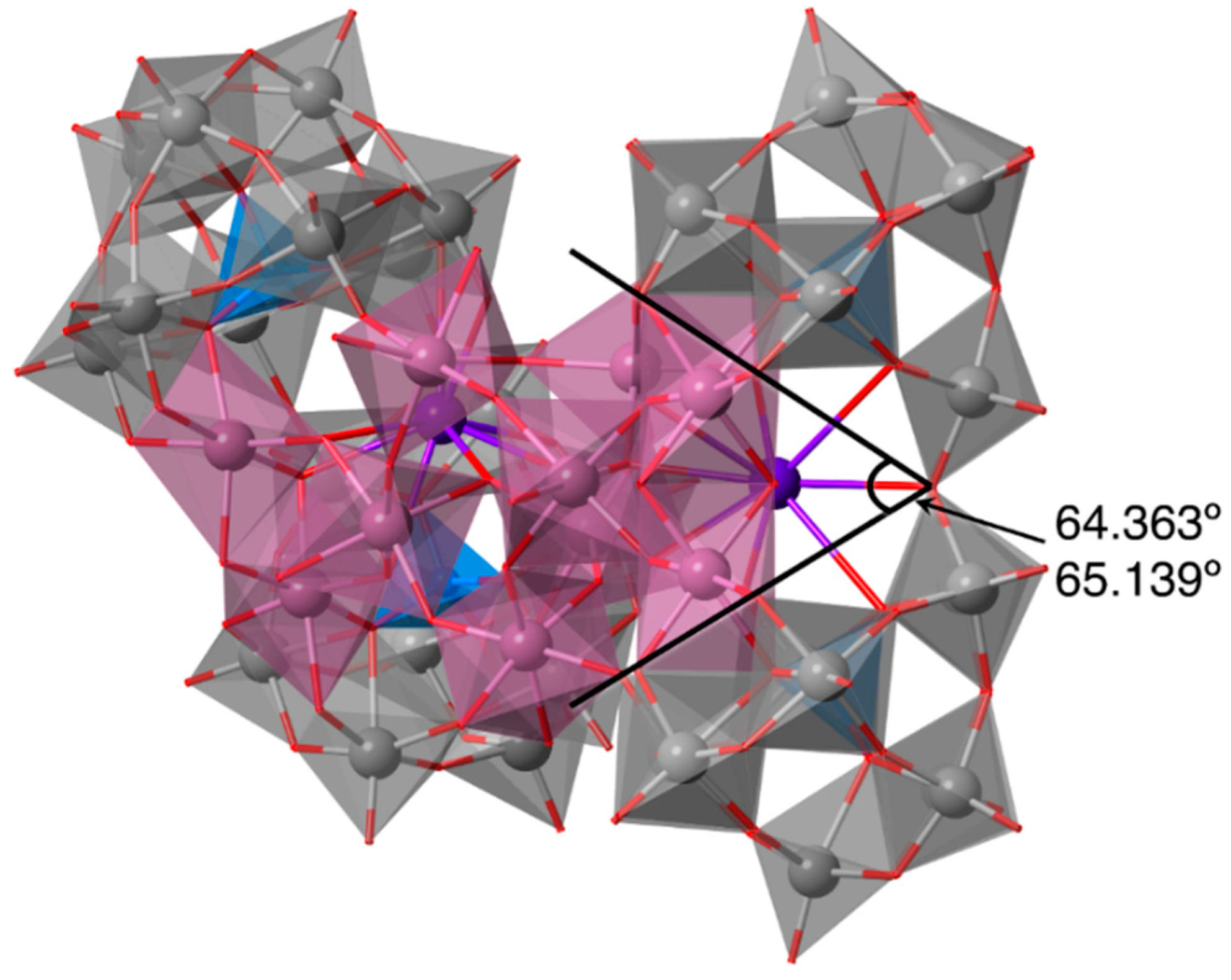 Inorganics 04 00016 g003