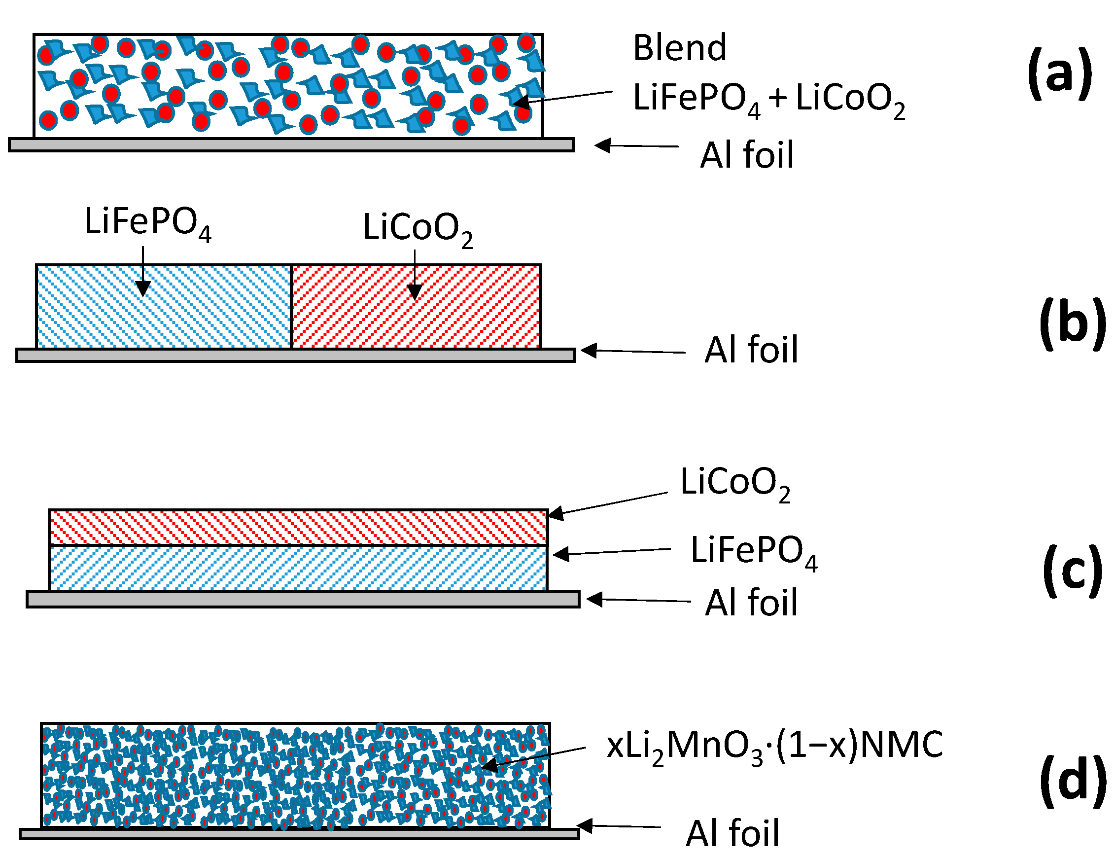 Inorganics 04 00017 g001