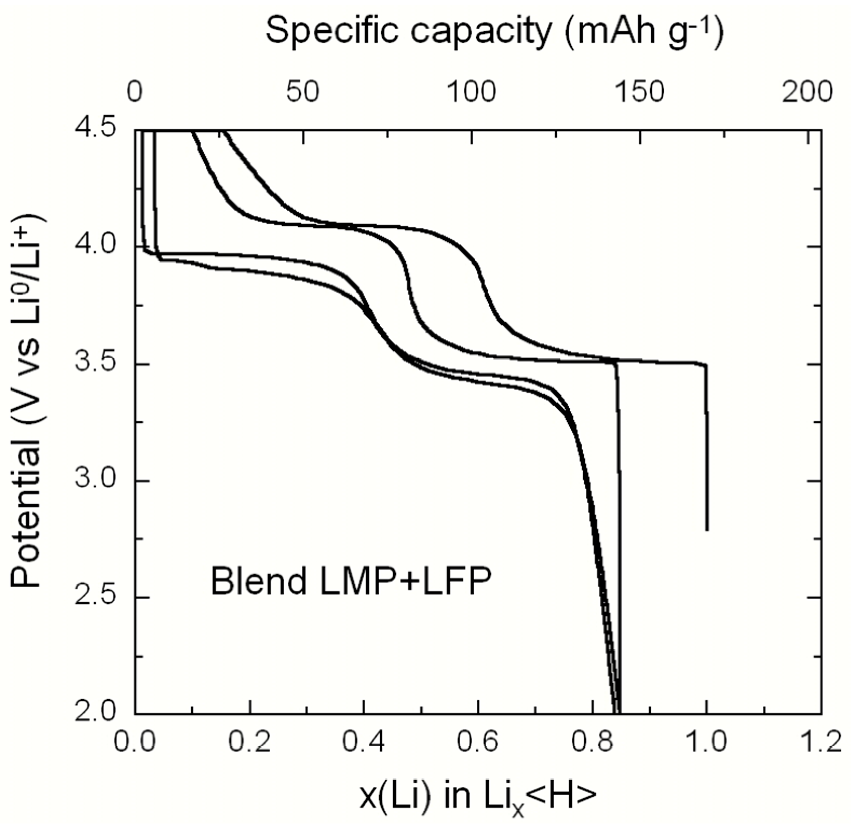 Inorganics 04 00017 g003