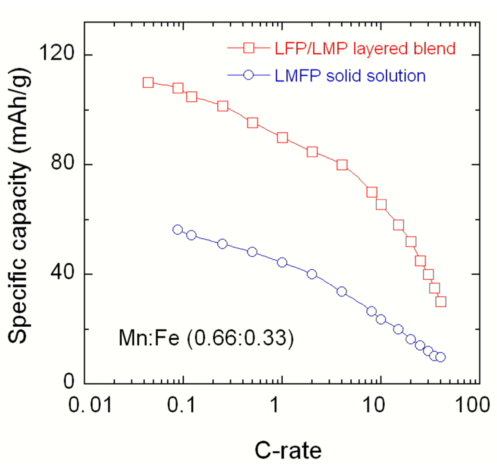 Inorganics 04 00017 g004