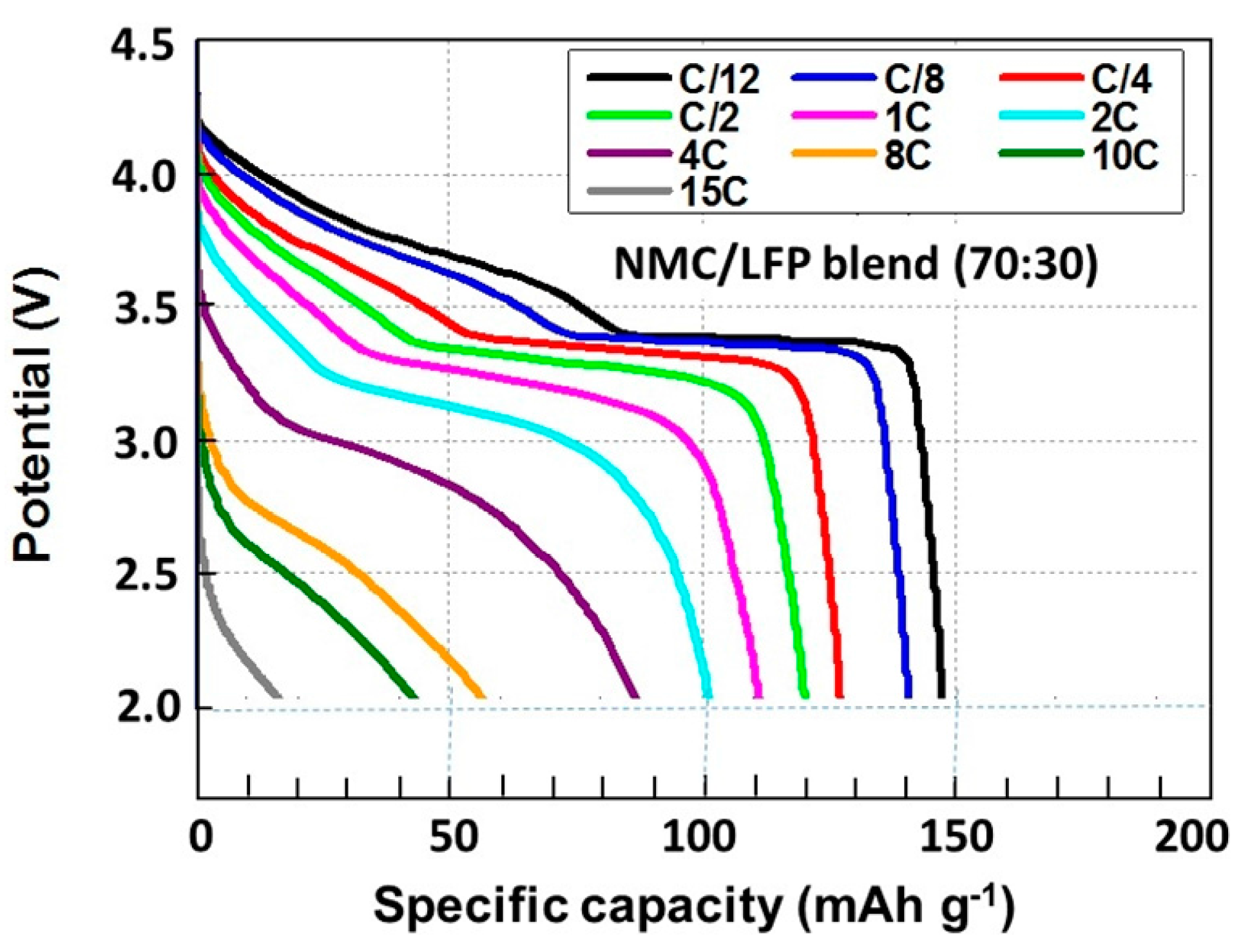 Inorganics 04 00017 g008
