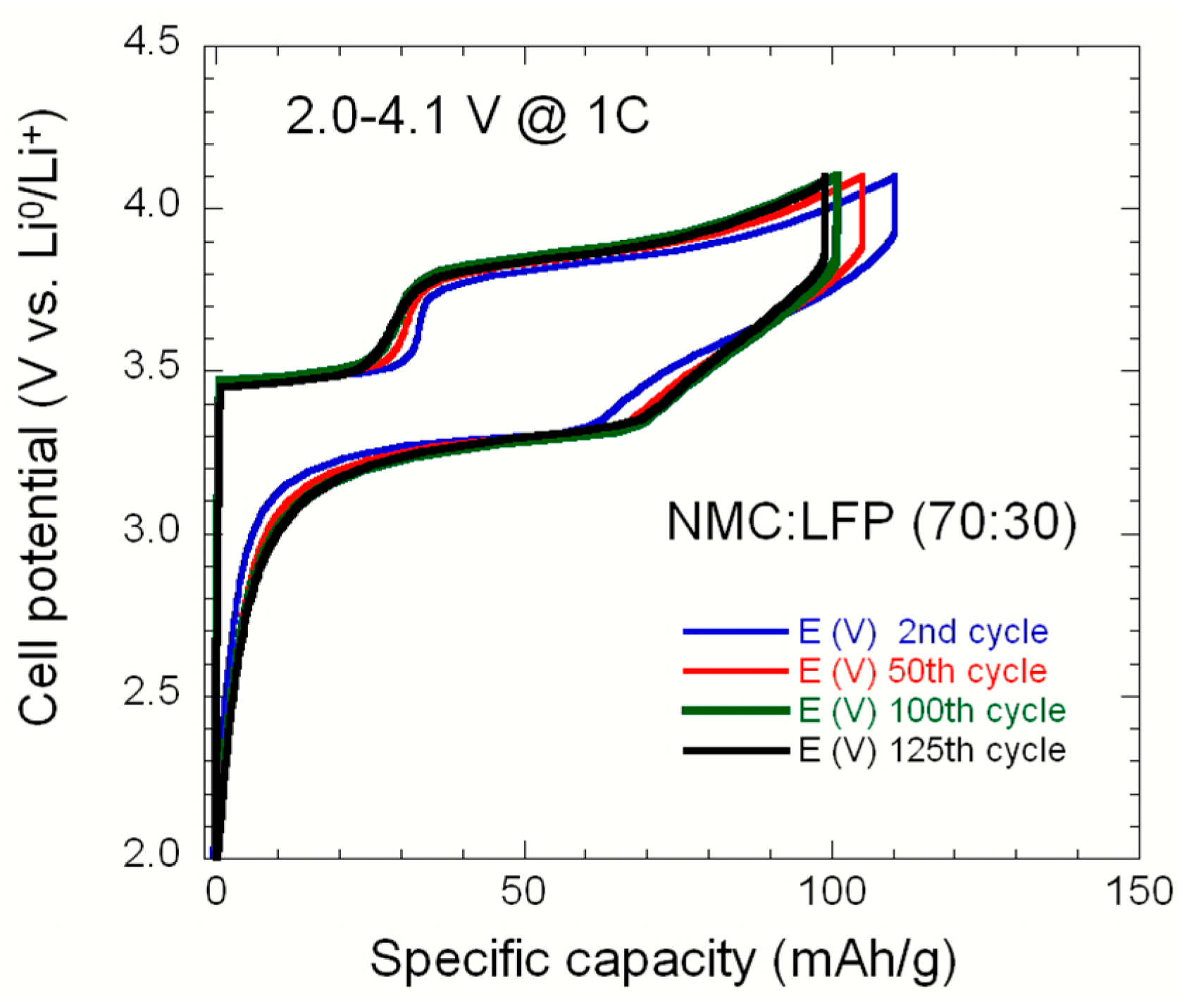Inorganics 04 00017 g009