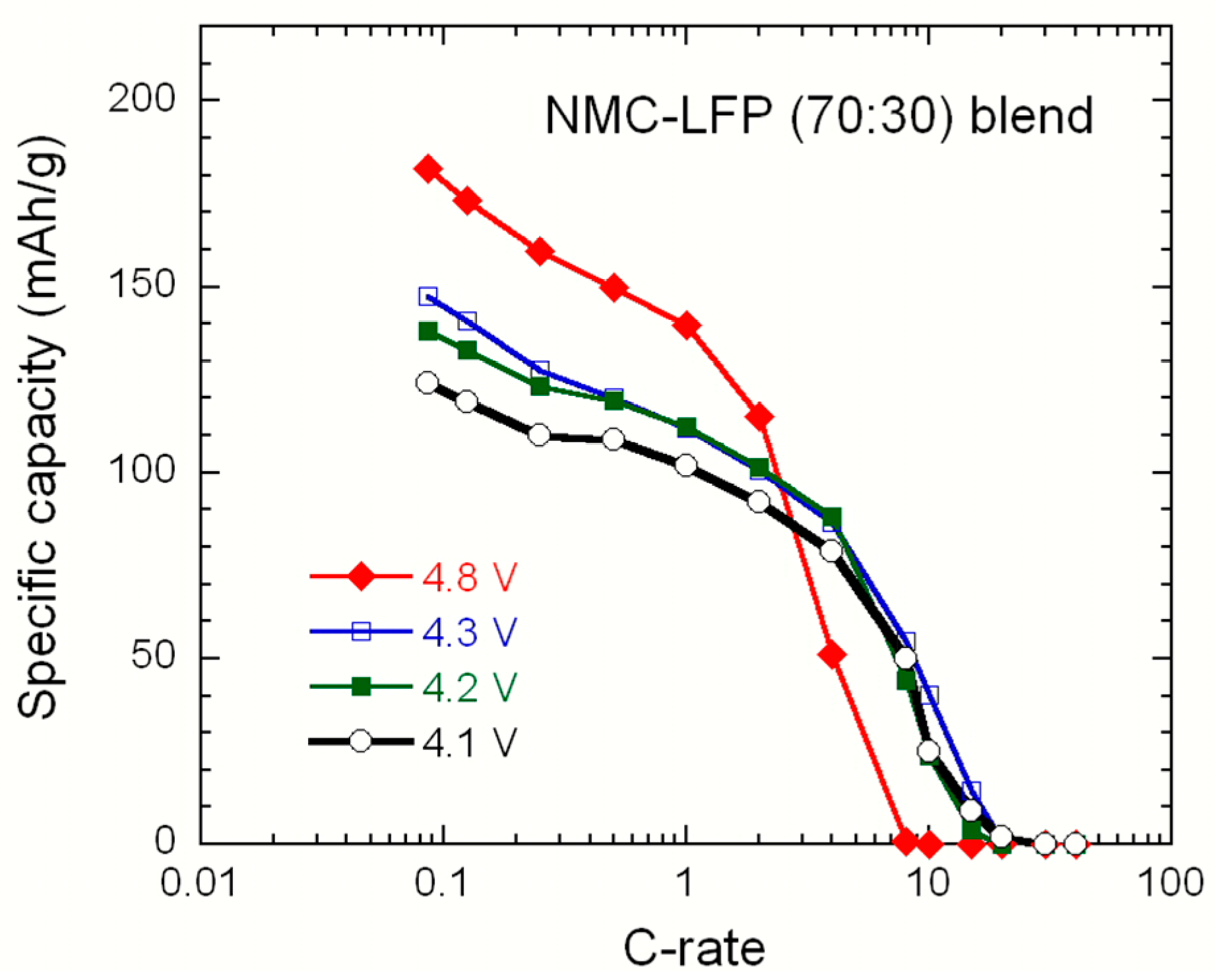 Inorganics 04 00017 g010