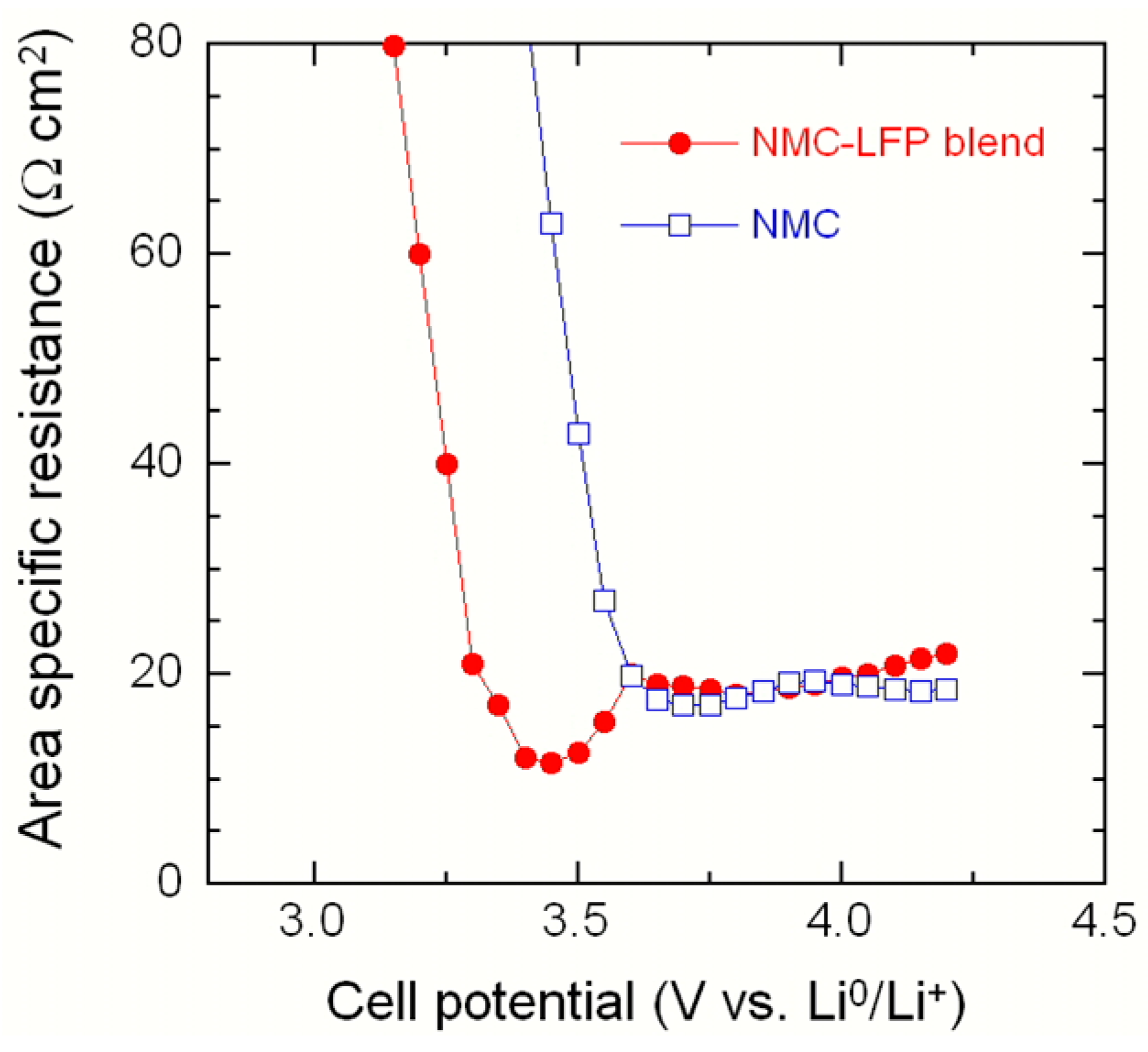 Inorganics 04 00017 g012