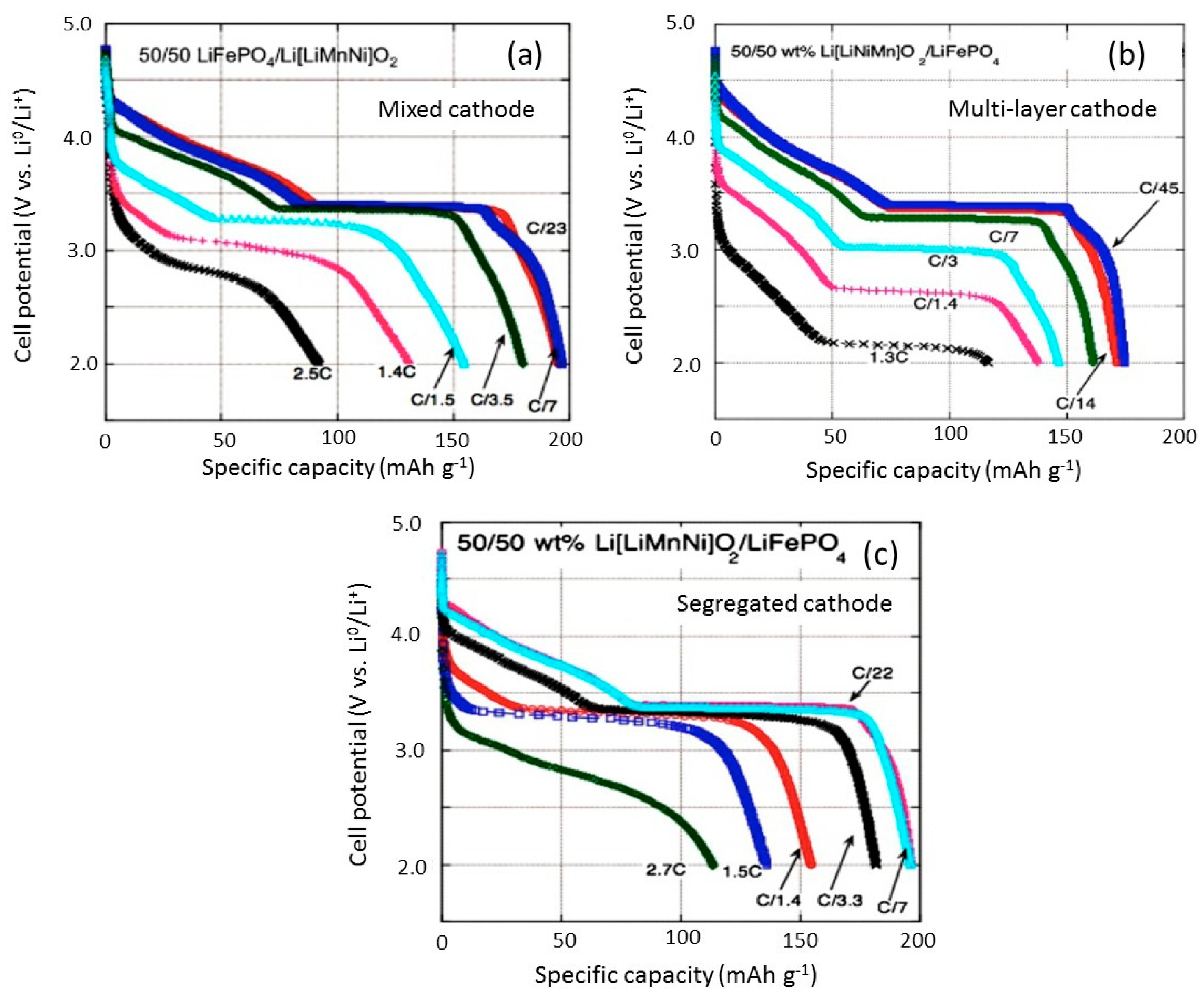 Inorganics 04 00017 g013