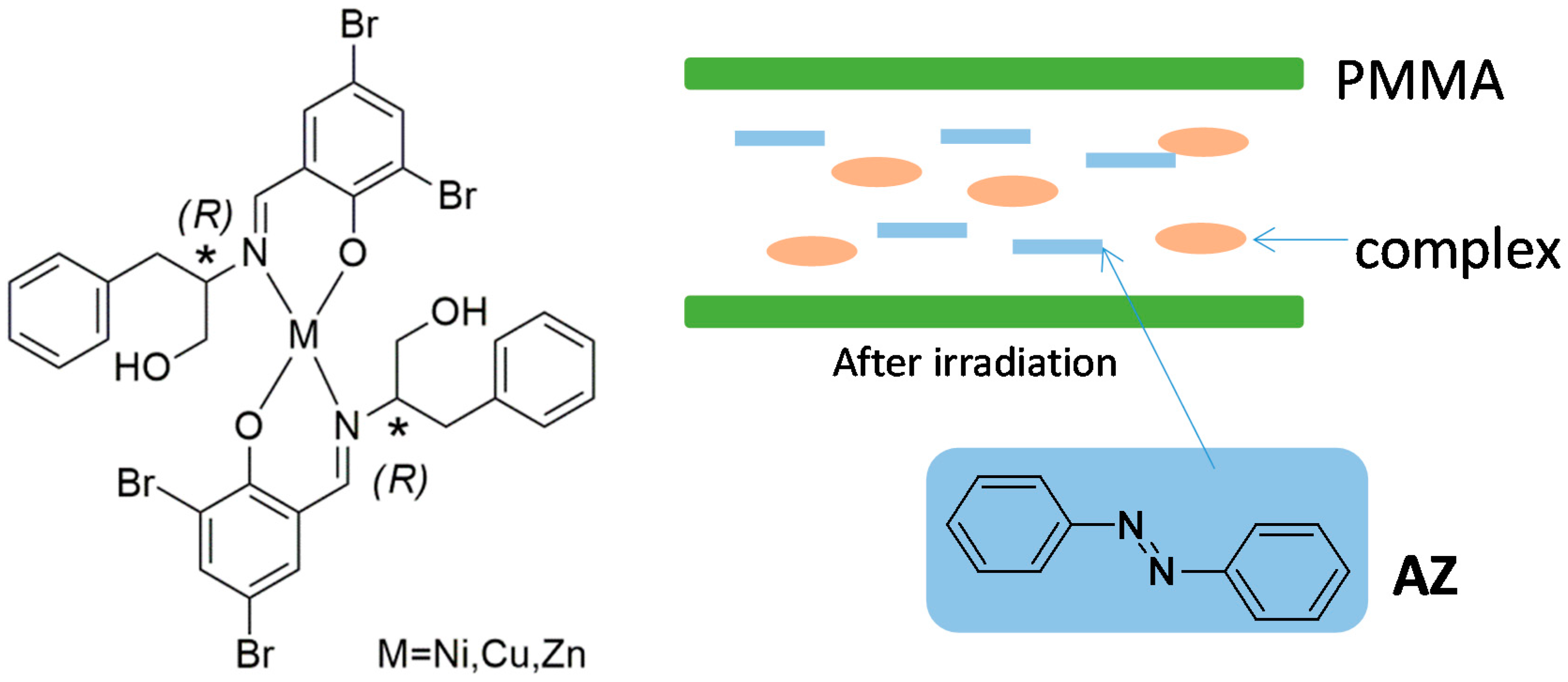Inorganics 04 00020 g001