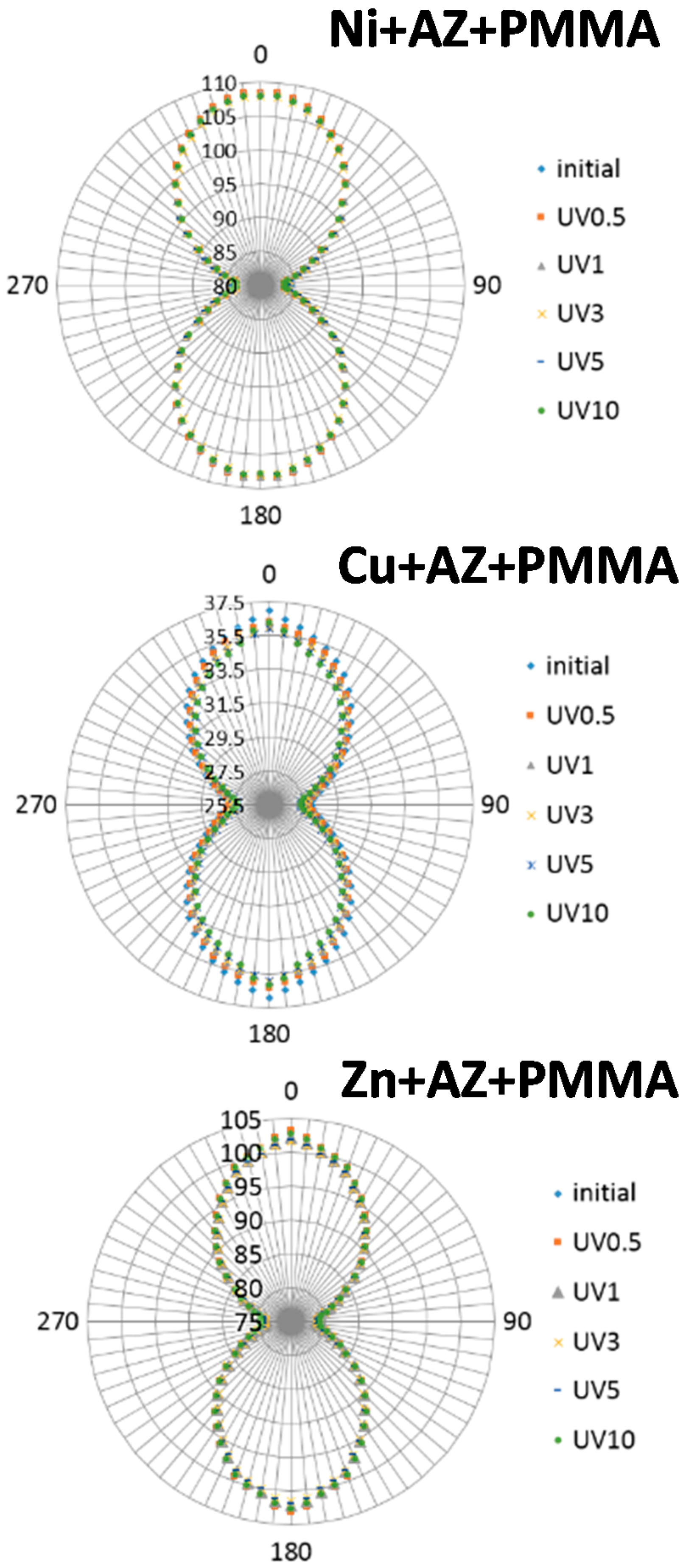 Inorganics 04 00020 g002