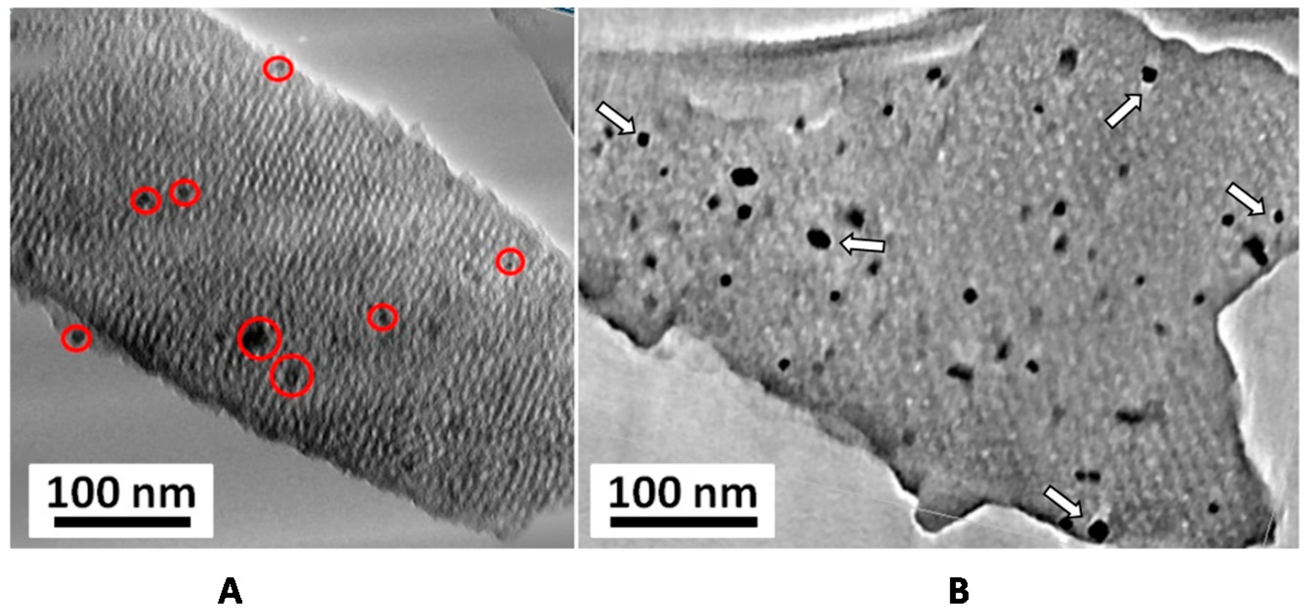 Inorganics 04 00022 g007
