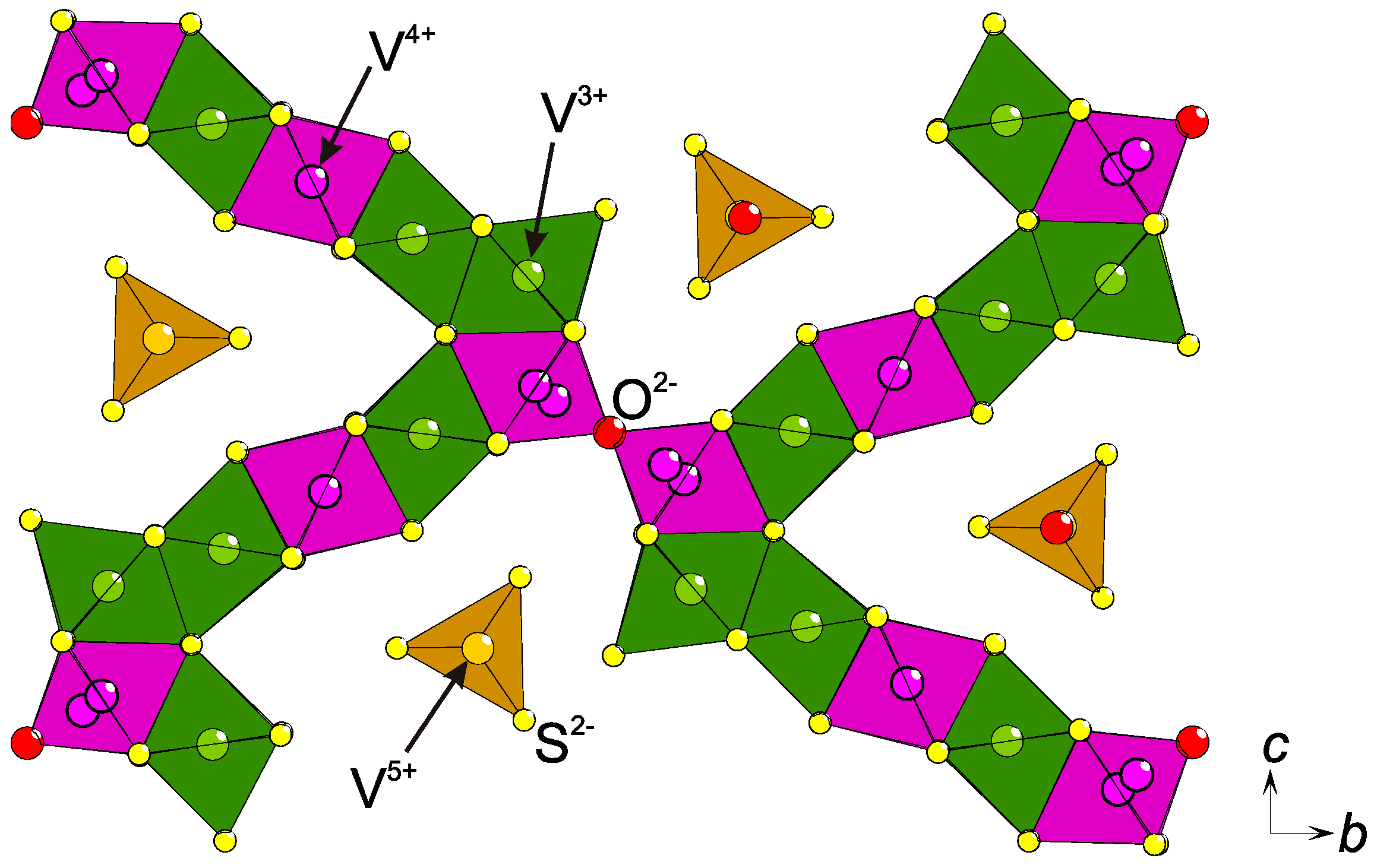Inorganics 04 00023 g002