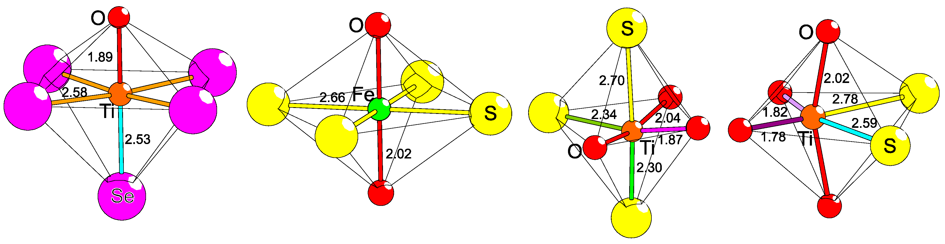 Inorganics 04 00023 g005