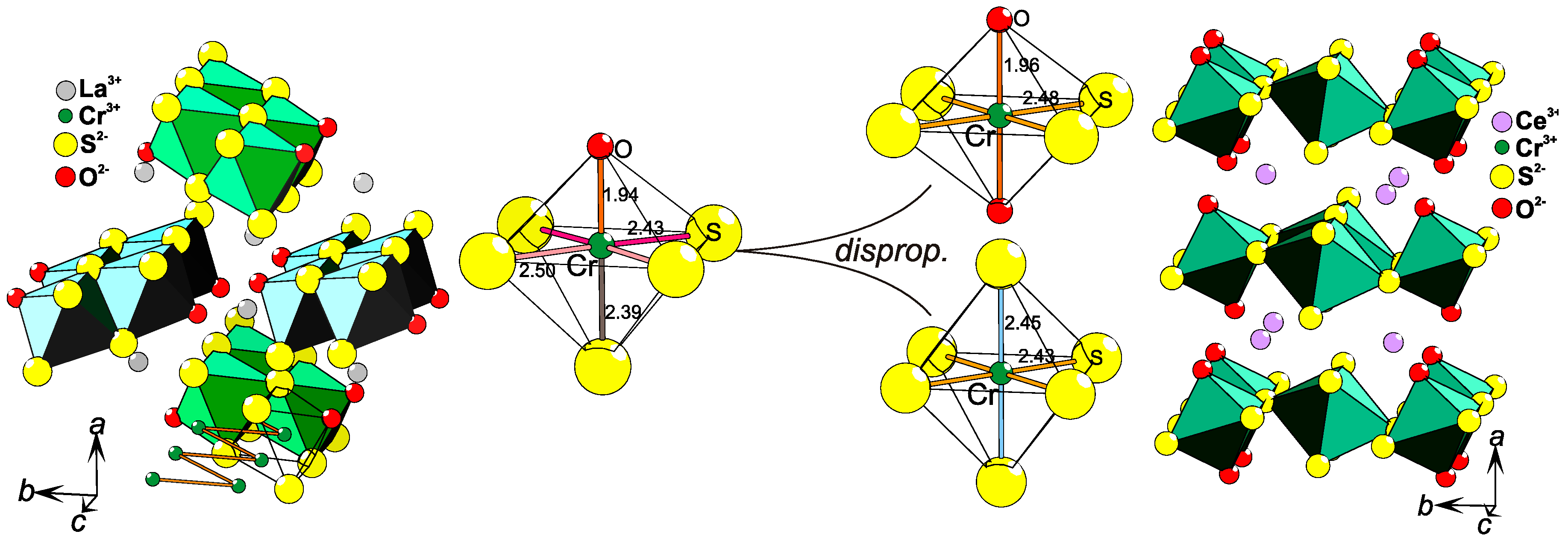 Inorganics 04 00023 g006