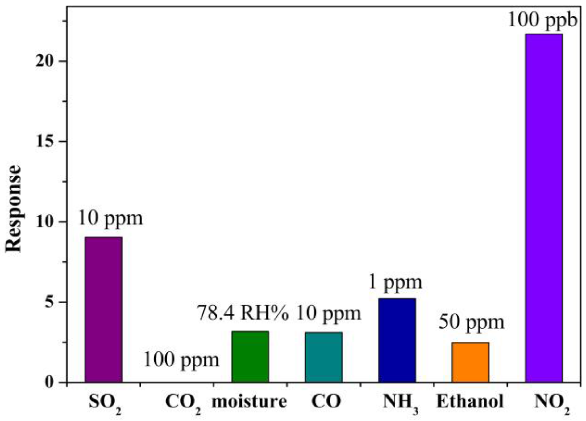Inorganics 04 00024 g004