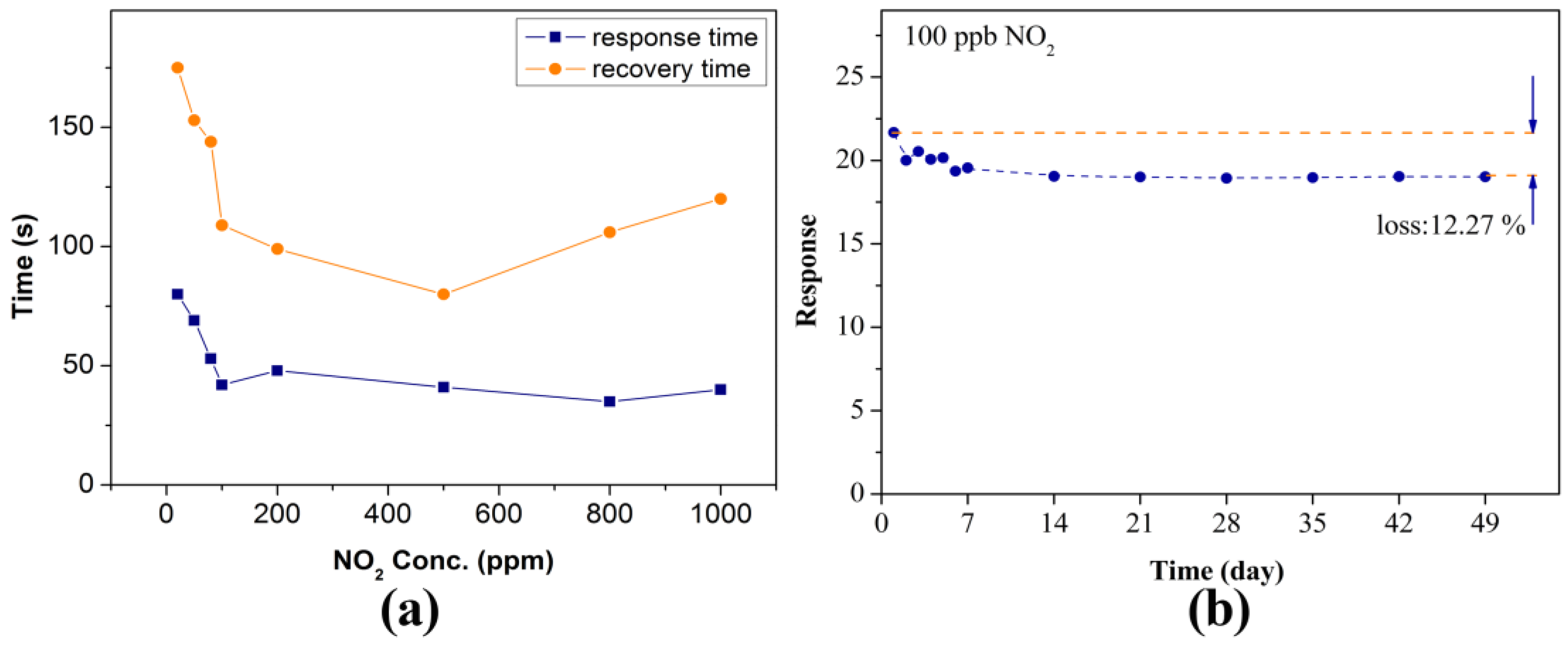 Inorganics 04 00024 g005