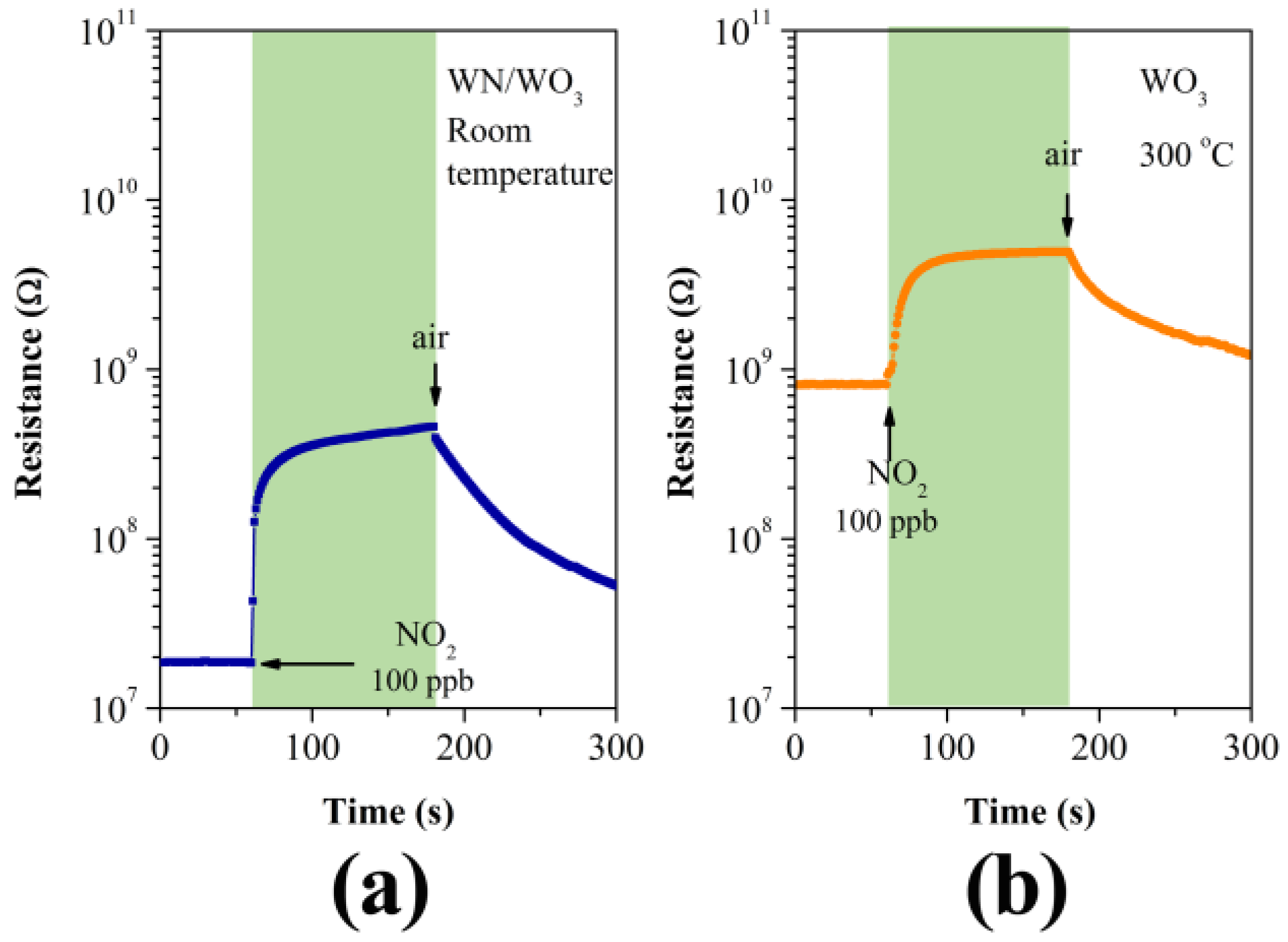 Inorganics 04 00024 g006