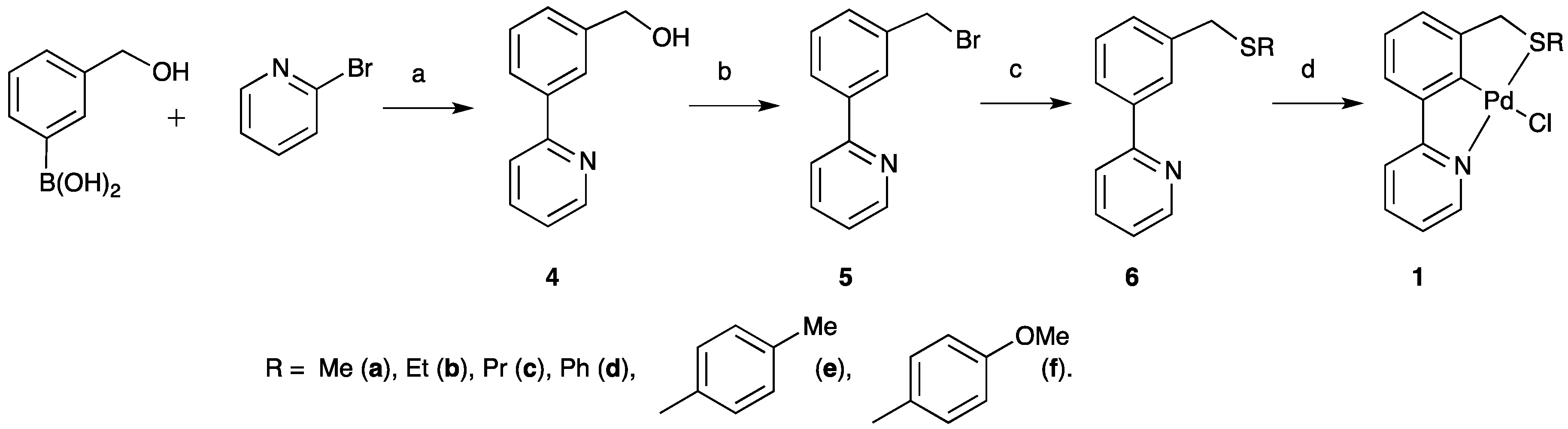 Inorganics 04 00025 sch002