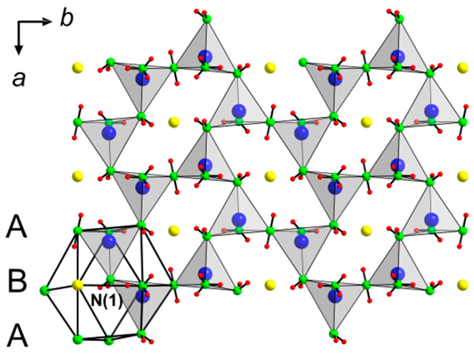 Inorganics 04 00041 g001