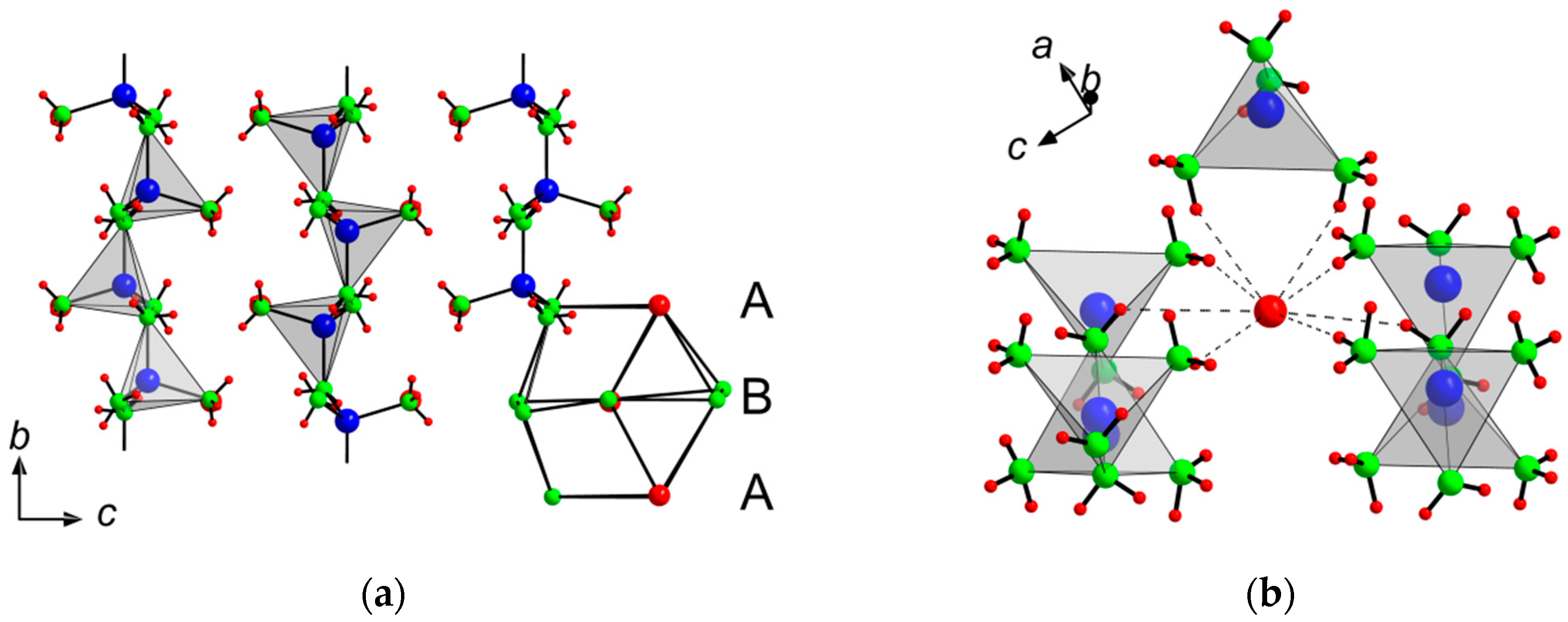 Inorganics 04 00041 g003