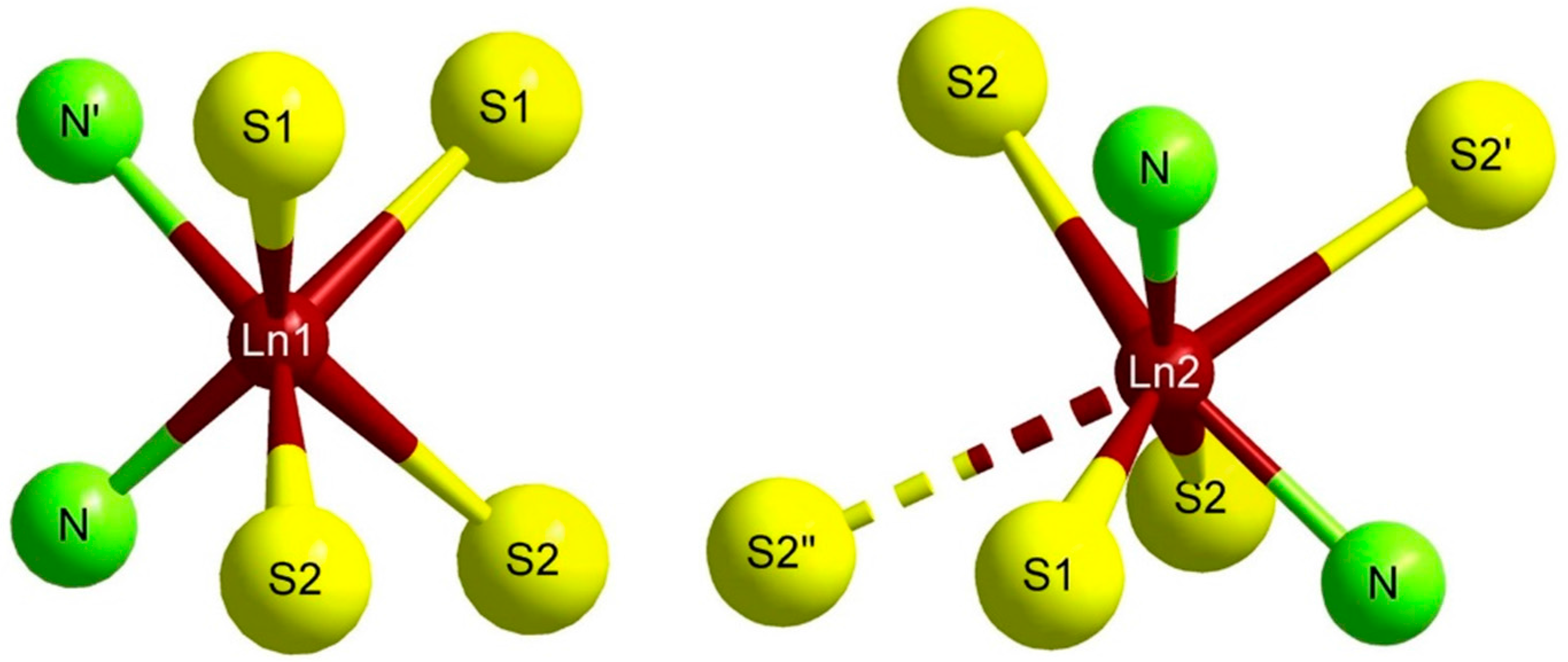 Inorganics 05 00002 g001