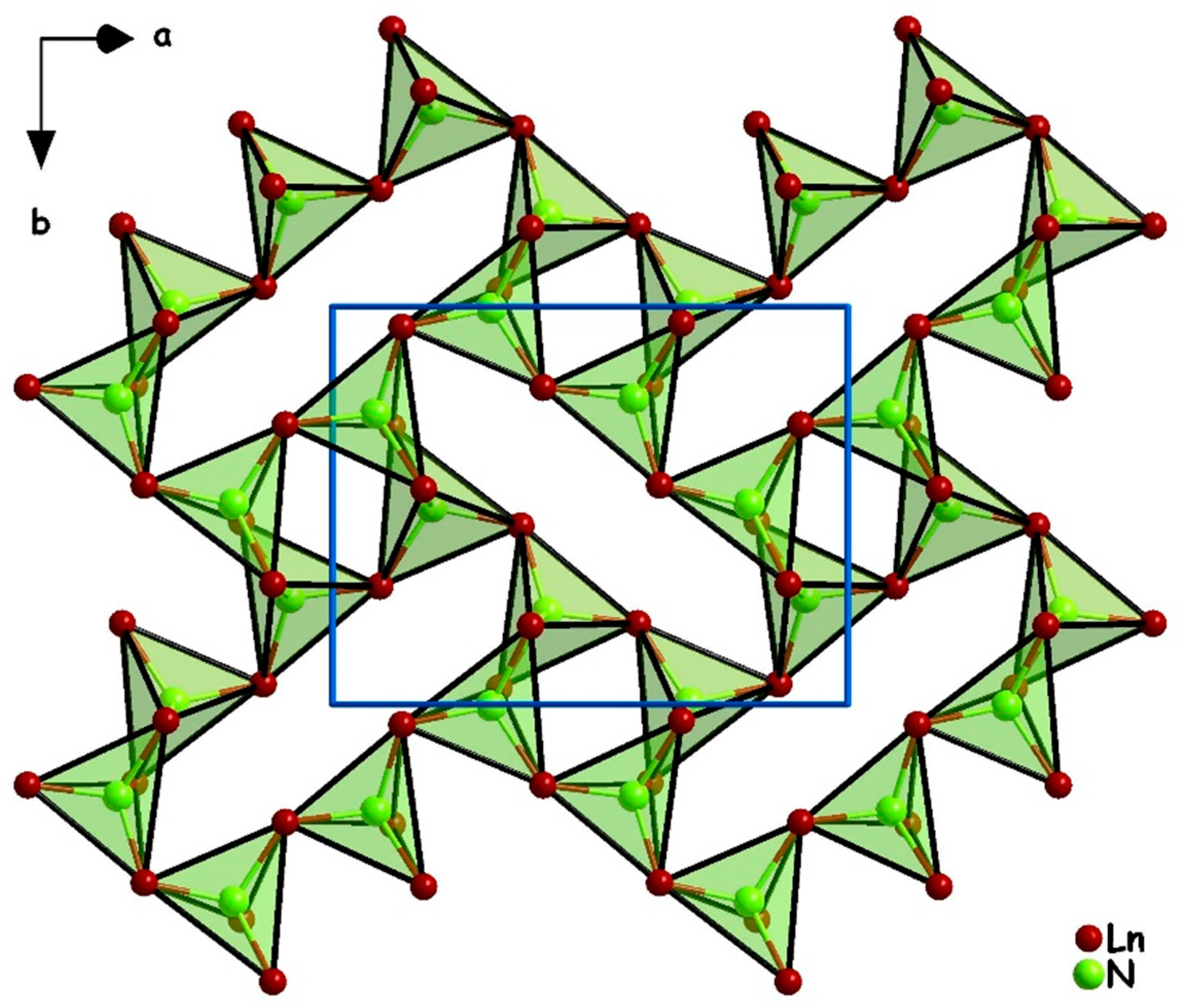 Inorganics 05 00002 g005